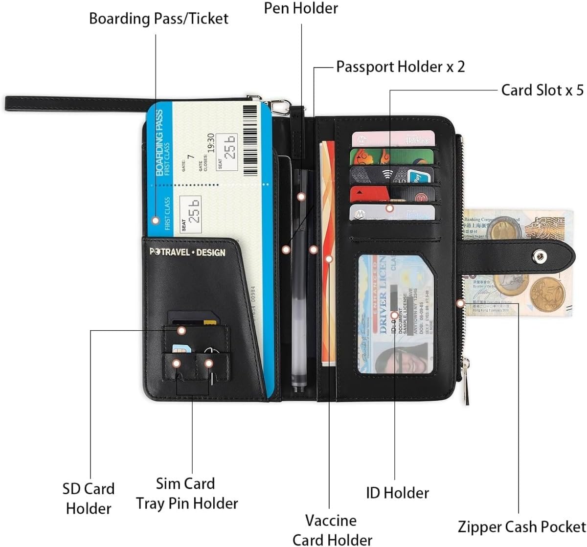 Genuine Leather Wallet RFID Blocking Passport Holder with Multiple Card Slots and Travel Pockets For Women men (Black)