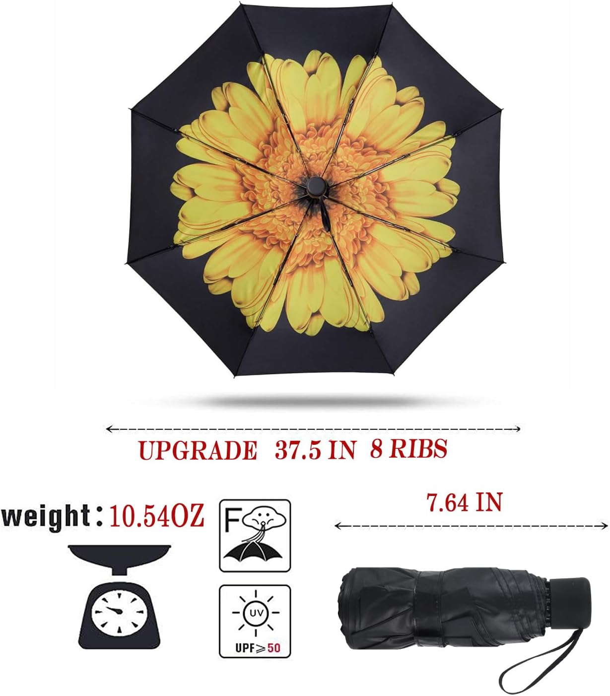 SY COMPACT Travel Umbrella - Lightweight Portable Mini Compact Umbrellas-Factory Outlet Shop
