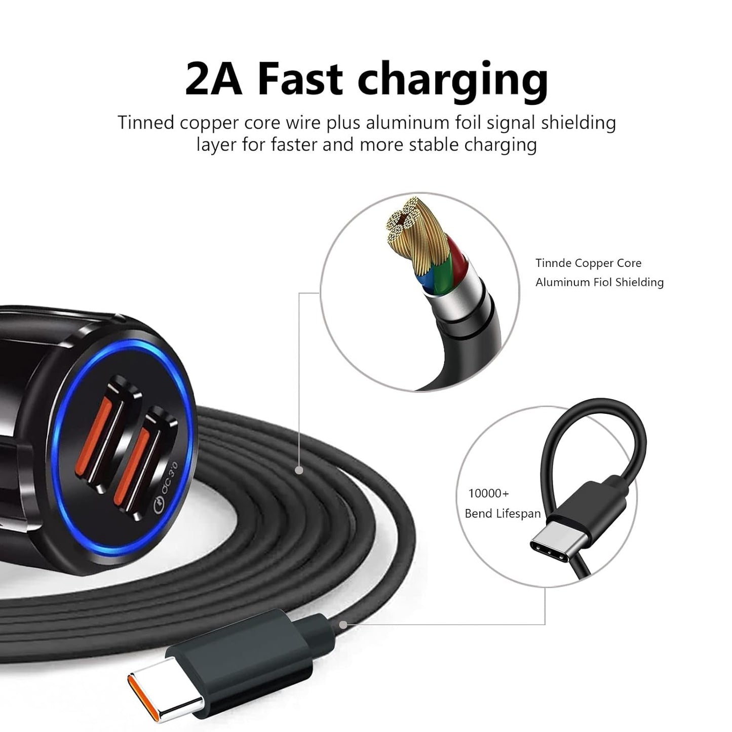 Fast Android Car Charger USB C Charging Cable Cord for T-Mobile REVVL 7 PRO REVVL 6 PRO 5G/REVVL V+ 4 2 Plus 4 Plus, Cat S62 Pro S62 S61 S52, Alcatel TCL 4X 5g TCL Flip Pro,Sonim XP3 XP8 Phone & More