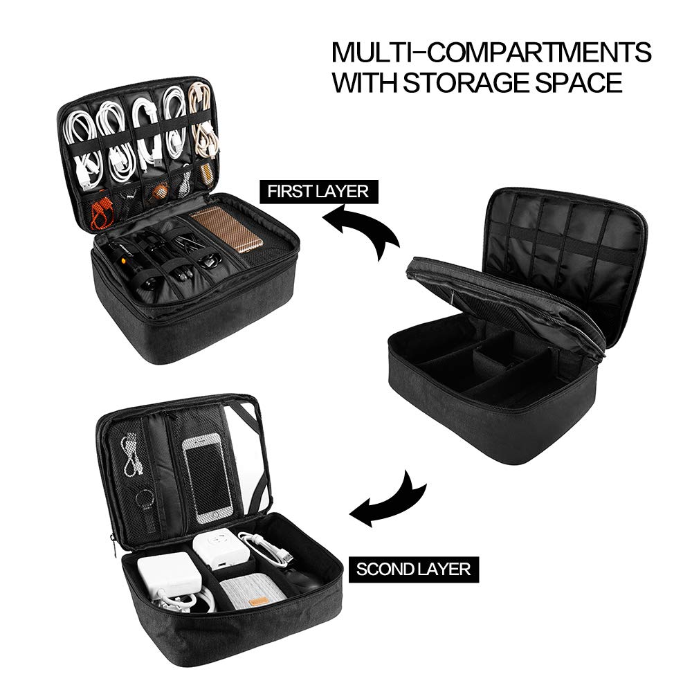 Travel Electronics Organizer, Waterproof Cable Organizer Bag for Electronic Accessories Double