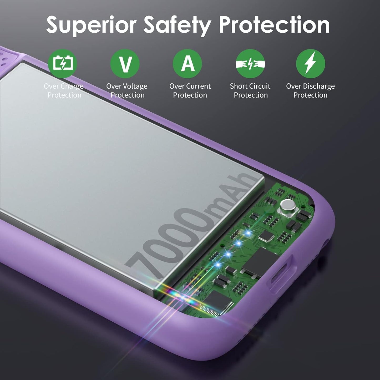 Battery Case for iPhone 6/6s/7/8/SE(2022/2020)(6.1 Inch), [2024 Upgraded] Ultra-Slim 7000mAh Portable Extended Charging Case Cover for iPhone 8, iPhone 7, iPhone 6/6s, iPhone SE Charger Case (Purple)