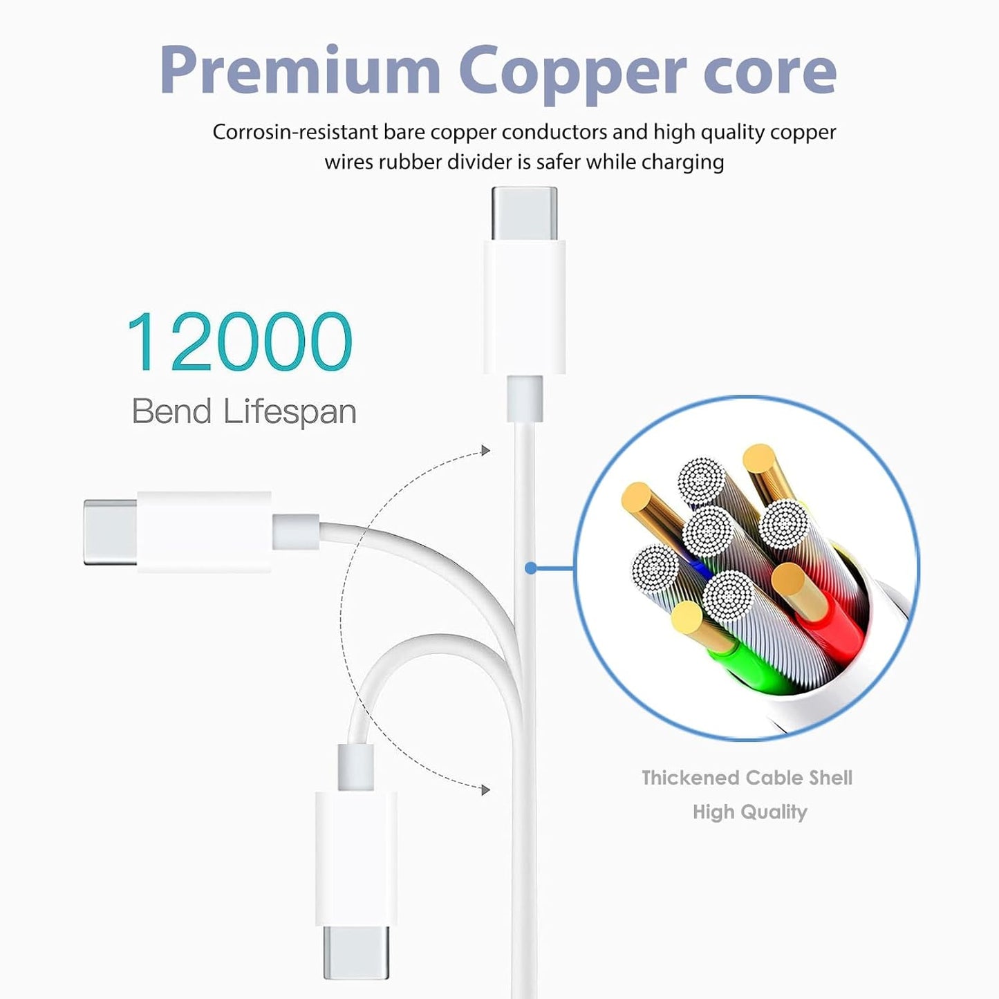 4 Pack Car Carplay Cable for iPhone 16e 17 Air 16 15 USB A to USB C Cable for iPhone 16 15 Pro Max 16 15 Plus for Carplay USB C, iPad usb C Cables iPad Pro Air 5th 4th Mini 6th Gen Charger Cord