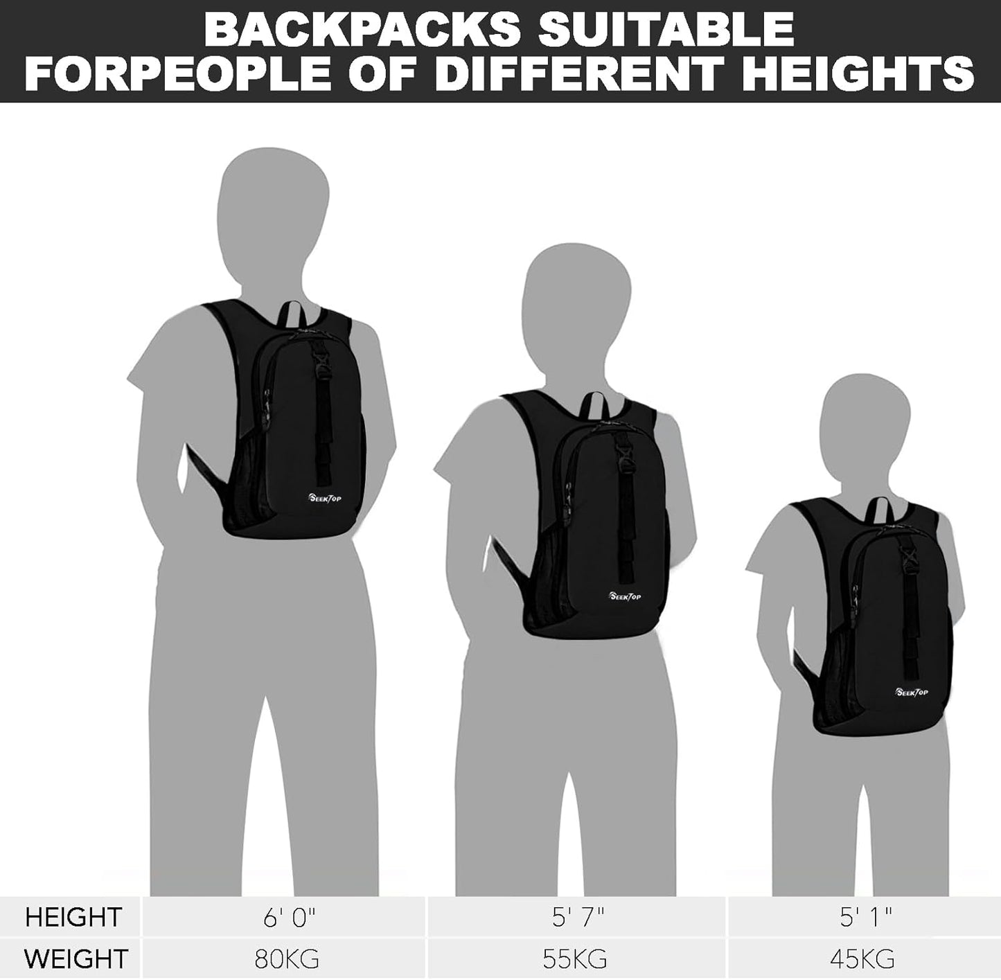 Seektop 15L Small Hiking Backpack for Women Men, Lightweight Hiking Packable Daypack with Phone