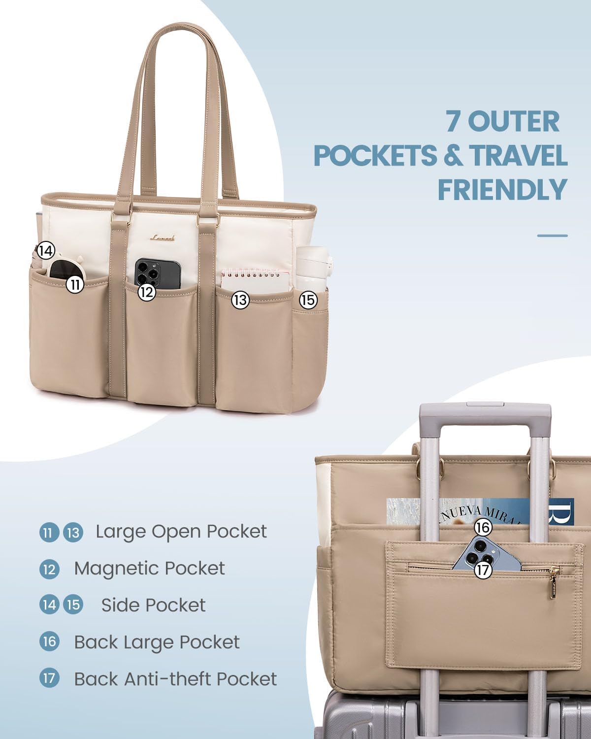 LOVEVOOK Work Tote Bag, 15.6 Inch Laptop Bag for Women Teacher Nurse Mom With Large Cup Holder, Utility Everything Bag For Travel College Daily, Large Computer Purse Handbag, On The Go Tote Carryall