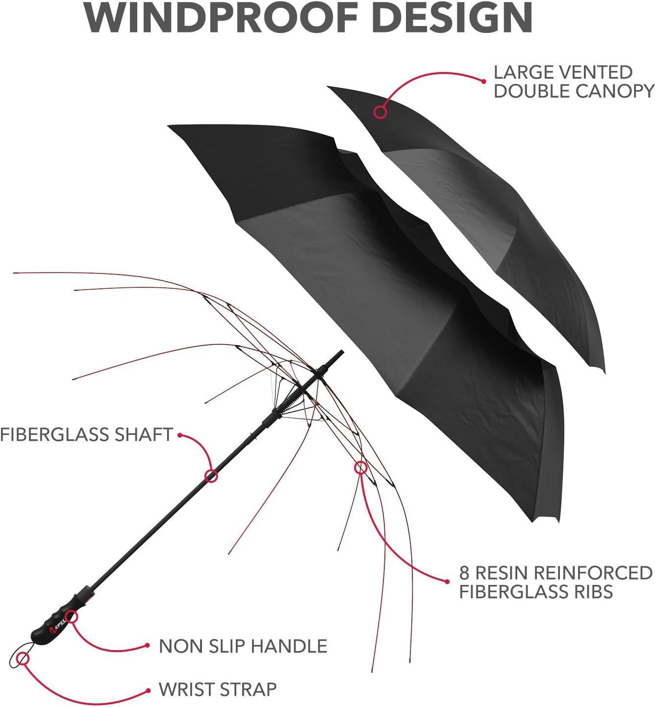 Repel Umbrella Extra Large Windproof Golf Umbrella - Covers 2 People - 60" Wide Vented Double Canopy with Reinforced Fiberglass Ribs, Waterproof Coated Canopy