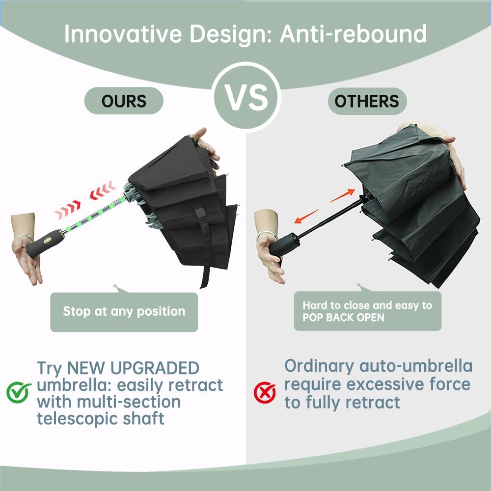 Windproof Inverted Umbrella for Travel, Comapct &Light, Easy Folding&Anti-rebound Rods, Automatic Reverse Umbrellas for Rain, Commute, Daily Use