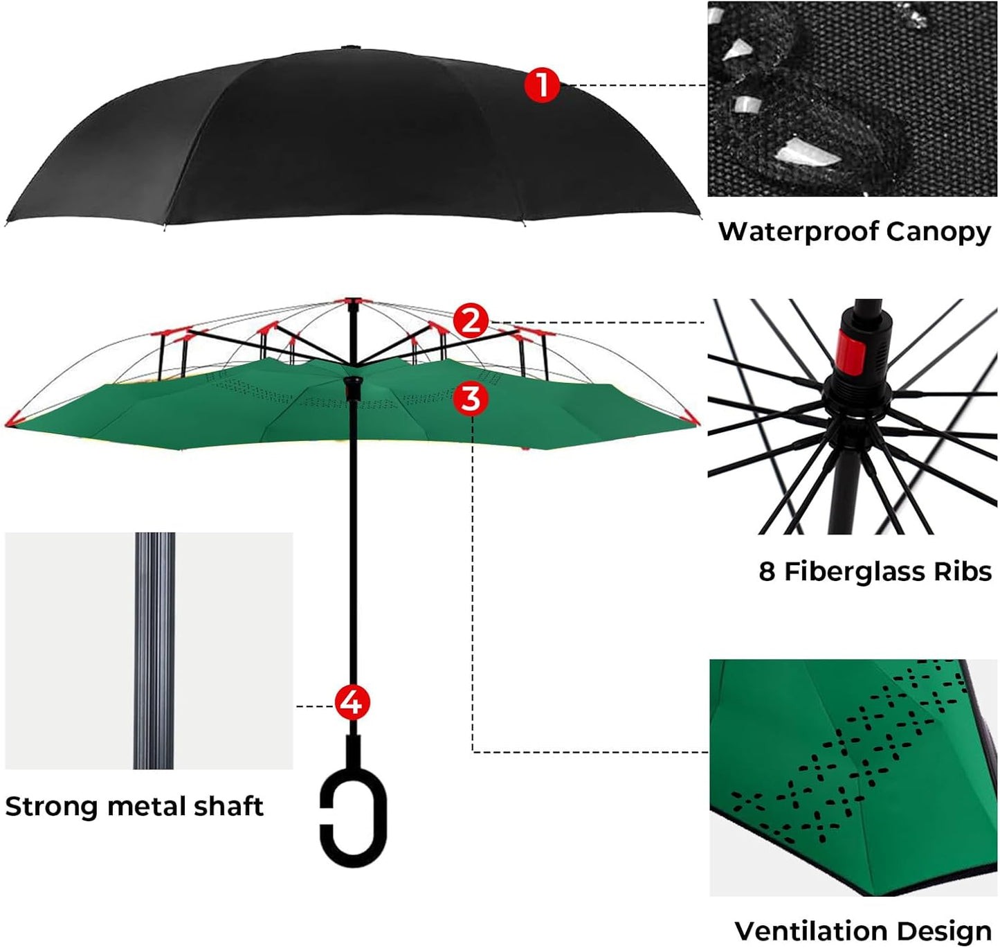Inverted Umbrella, 49 Inch Double-Layer Vented Reverse Umbrella, Windproof Waterproof UV Protection, Lightweight C-Handle, Fiberglass Ribs, Steel Shaft, Travel/Commute/Car Use, With Sleeve