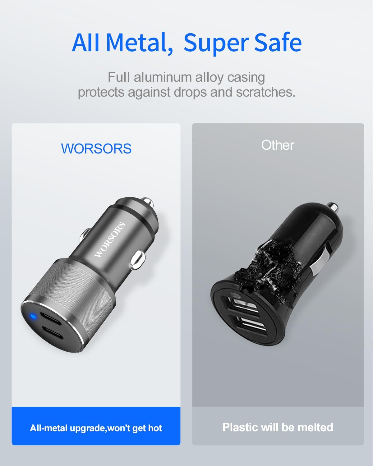 Dual 45W USB C Car Charger, 90W Max Super Fast Charging, All Metal 12V Cigarette Lighter Adapter for iPhone 17 Pro Max/16/15/iPad, Samsung Galaxy S25/S24, Google Phones with 2 Type C Cable 3.3ft Gray