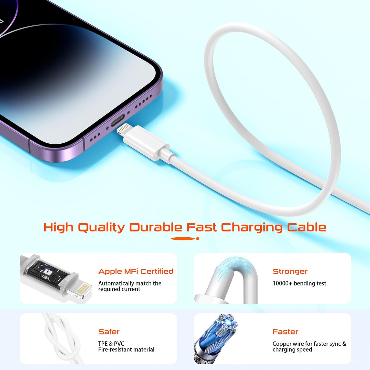 iPhone Charger Fast Charging,20W USB C Fast Charger 3 FT Compatible with iPhone 14 pro/14 pro max /13/12/ 11/ XS/XR/X/8/7/SE/iPad/Airpods,2 Pack PD Wall Charger Block with 3FT Type C Lightning Cable