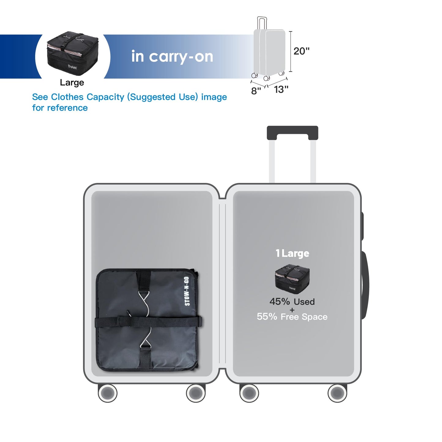 Grand Fusion Stow-N-Go Hanging Travel Shelves, Packing Organizer for Luggage. Carry on Closet for
