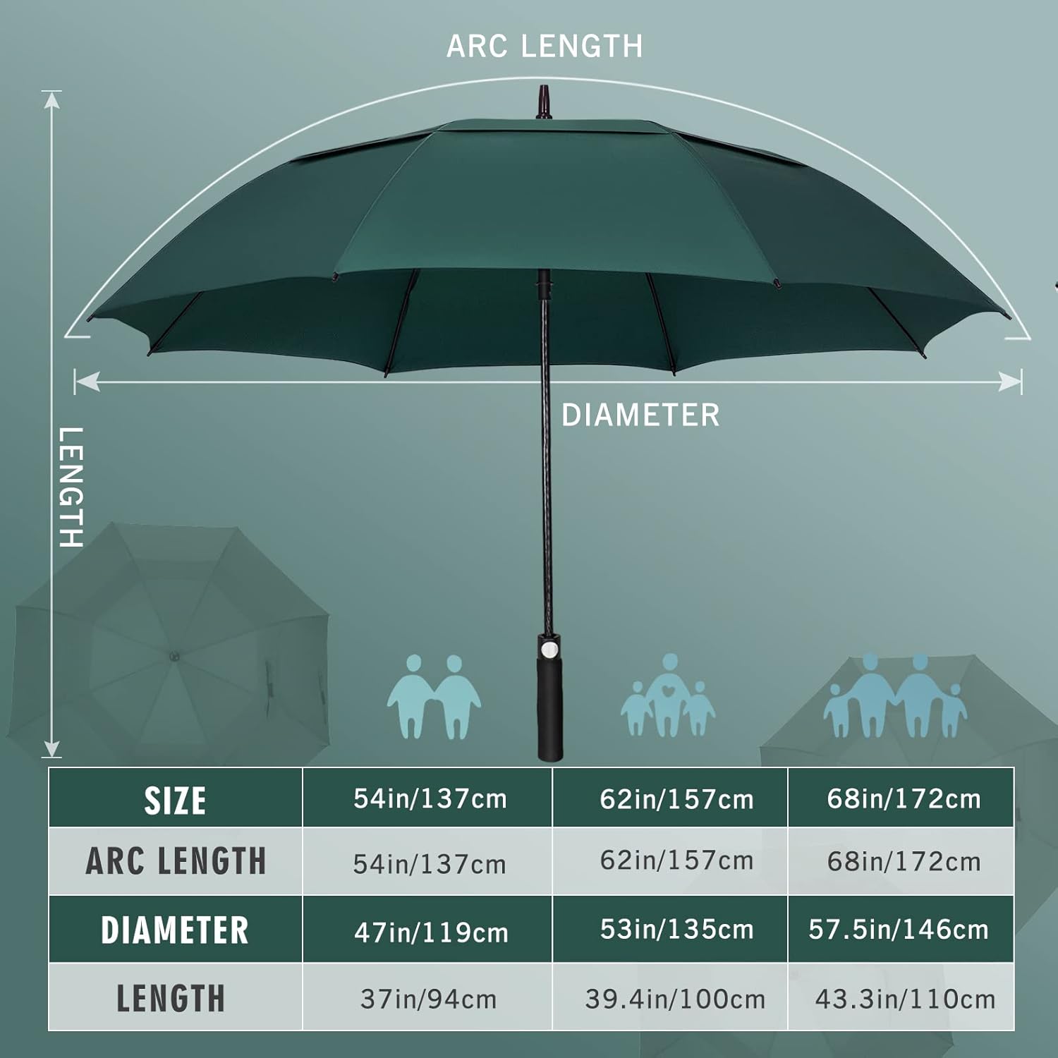 ZOMAKE Golf Umbrella Windproof, Extra Large Oversized Heavy Duty Double Canopy for Rain, Sports