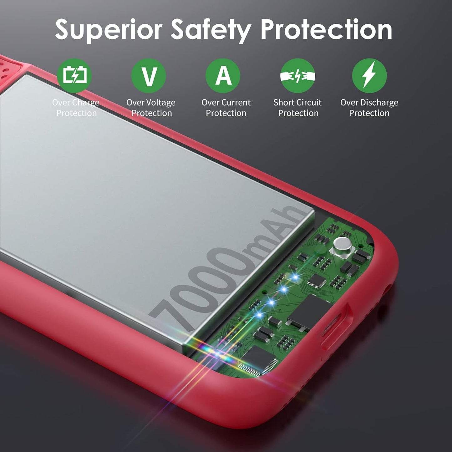 Battery Case for iPhone 6/6s/7/8/SE(2022/2020)(6.1 Inch), [2024 Upgraded] Ultra-Slim 7000mAh Portable Extended Charging Case Cover for iPhone 8, iPhone 7, iPhone 6/6s, iPhone SE Charger Case (Red)