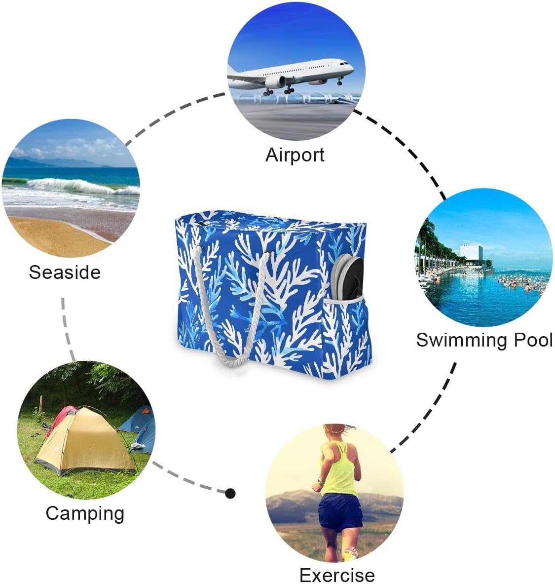 senya Large Beach Bags Totes Swim Canvas Tote Shoulder Bag Water Resistant Bags for Gym Travel Daily