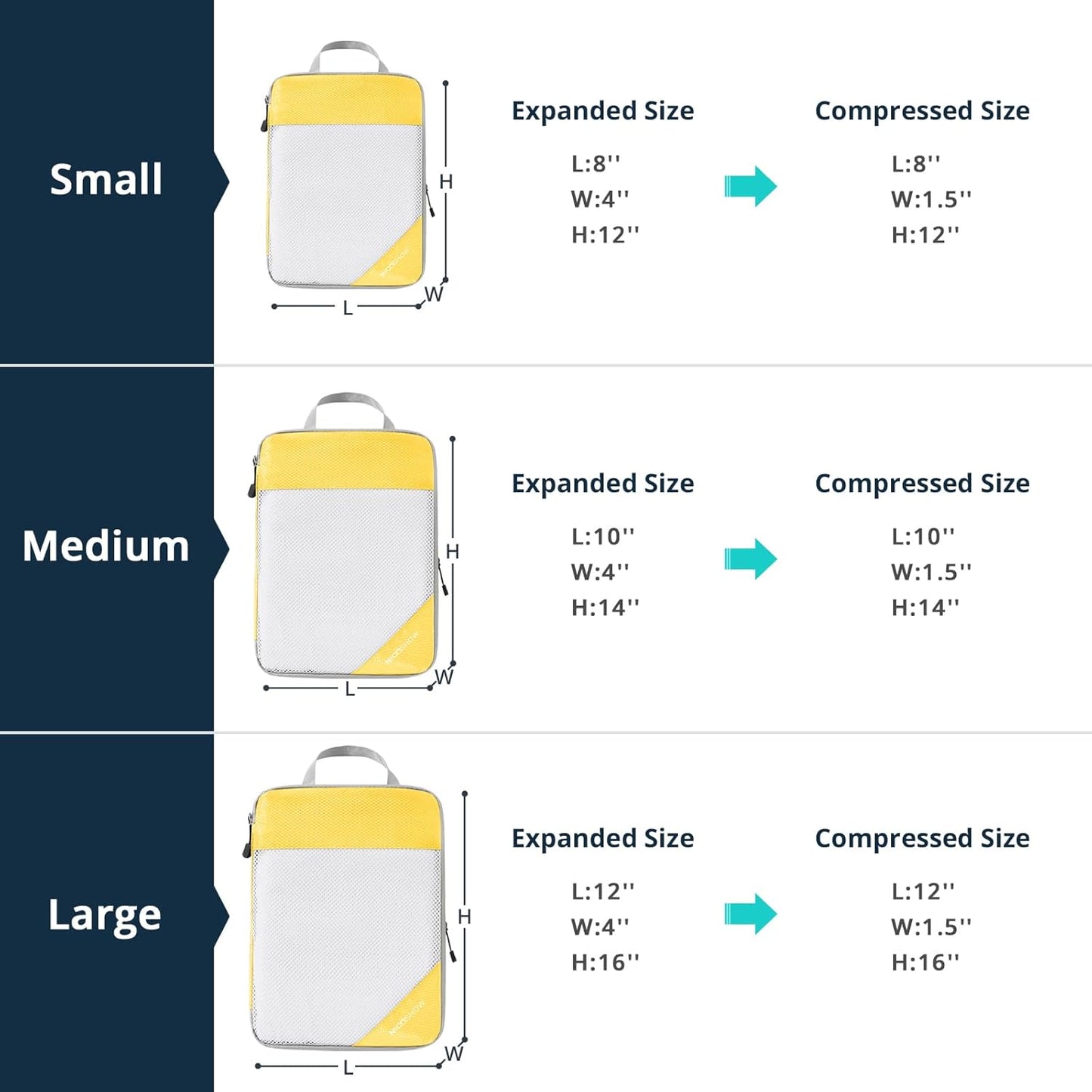 Compression Packing Cubes 6 Set, Compressible Space-Saving Packing Cubes for Travel - Compression Bags, Luggage Organizer, Travel Essentials for Women, Golden Yellow