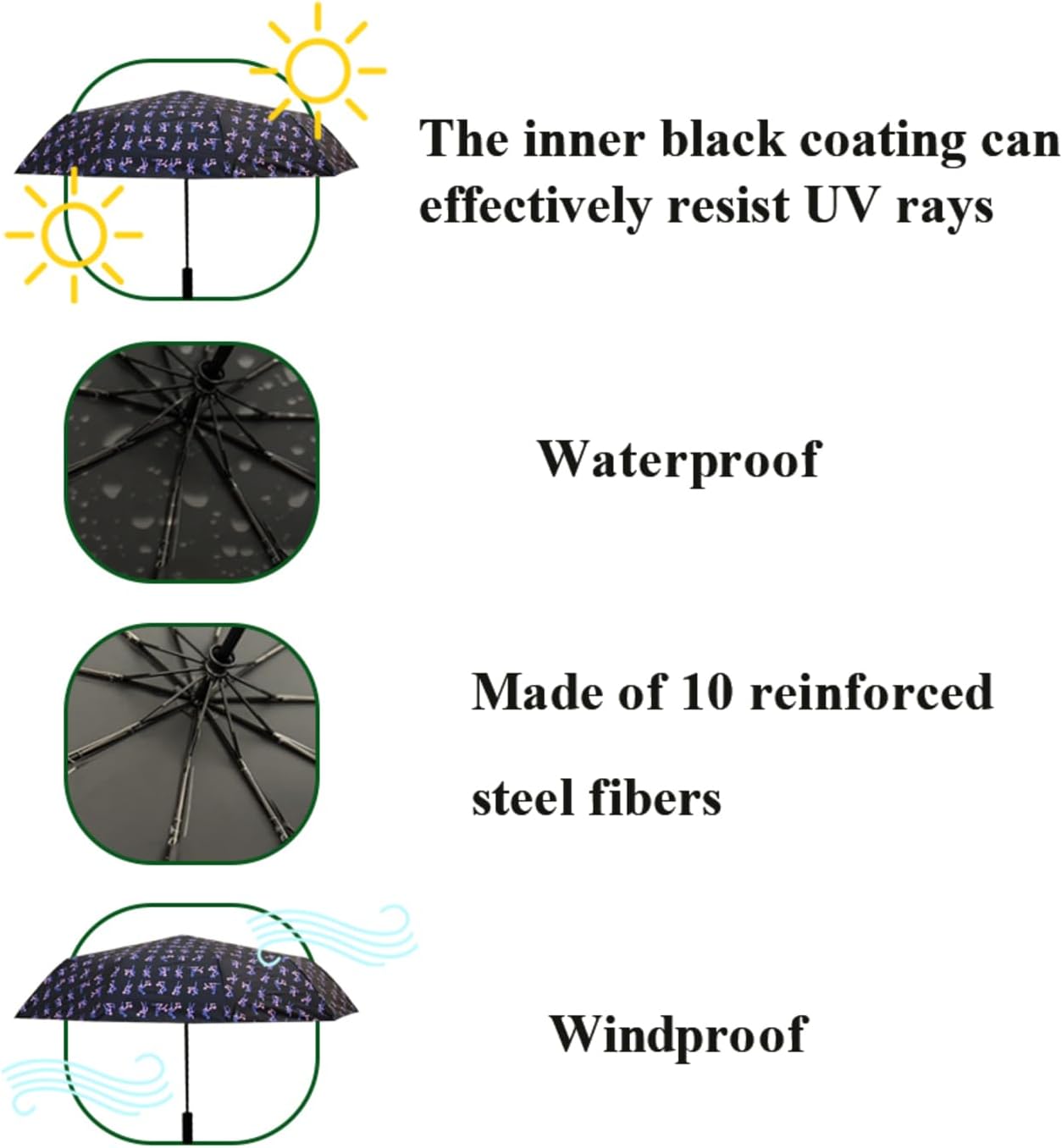 Windproof Travel Automatic Umbrella, 10 Ribs, Rainproof Foldable, Uv-Resistant, Portable