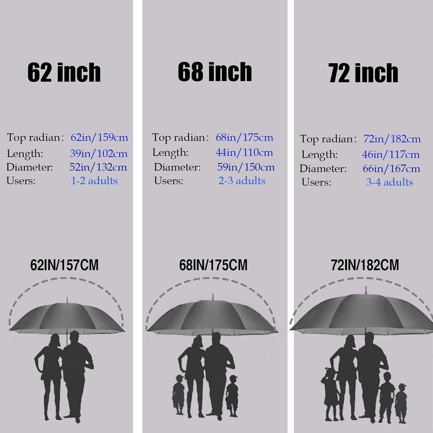 MRTLLOA Extra Large Golf Umbrella, 54/62/68/72 Inch Automatic Open, Oversize Double Canopy Vented Windproof Waterproof Sports Umbrellas for Rain