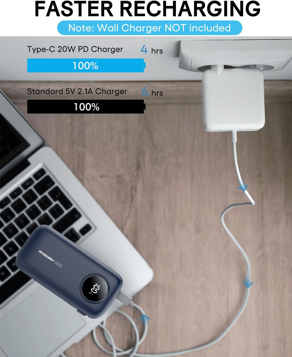 Ayeway Lightweight USB C Battery Pack with Built in Cables,10,000mah Portable Charger High Speed Charging Power Bank with 4 outputs,External Battery Phone Charger for iPhone,Samsung,5V Heated Vest