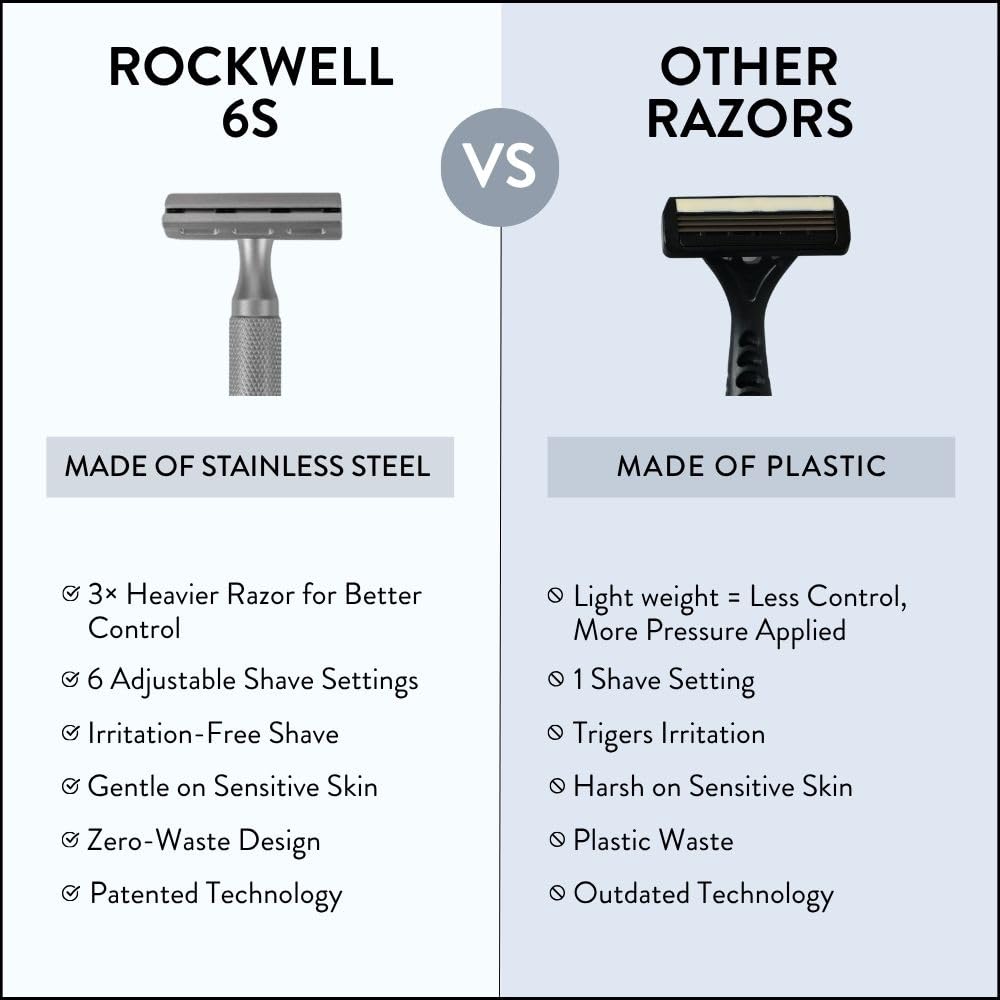 Rockwell Razors 6S Matte Stainless Steel Safety Razor. Adjustable Single Blade Razor With 6 Shave Settings and 5 Recyclable Blades. Custom Shaves For Men and Women. Reduces Razor Burn and Irritation.