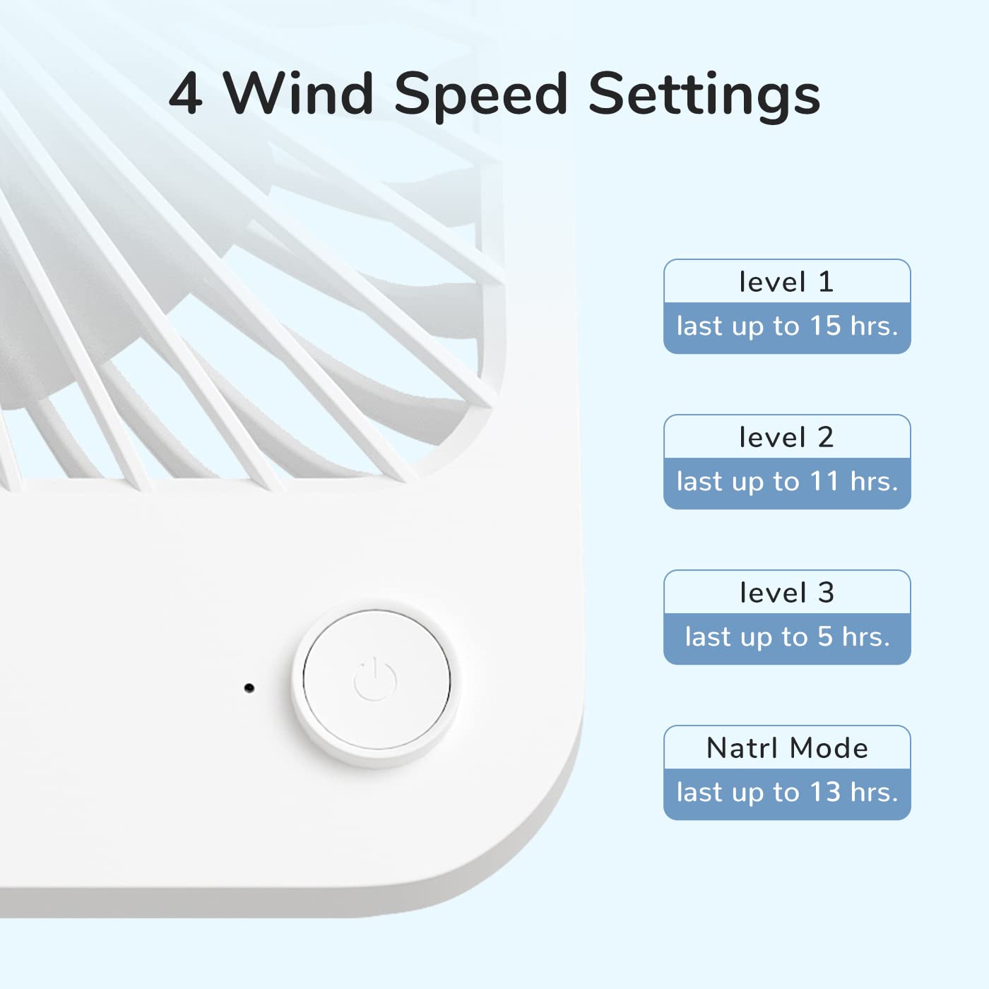 JISULIFE Desk Fan Battery Rechargeable, 180°Foldable Portable Personal Fan