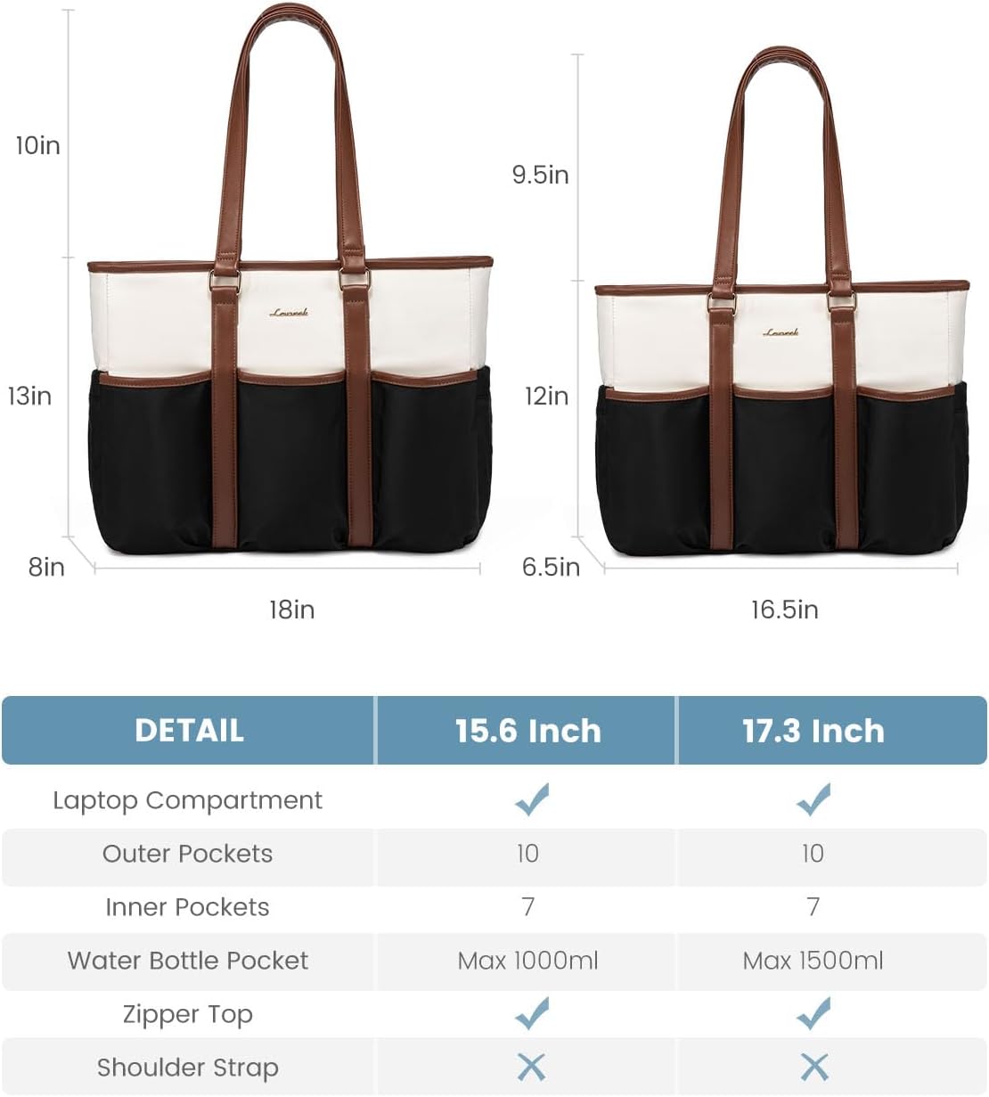 LOVEVOOK Women's Work Tote for Laptop, 17" Teacher/Nurse Utility Bag - Travel/College/Daily, Professional Large Purse Handbag With Multi Pockets