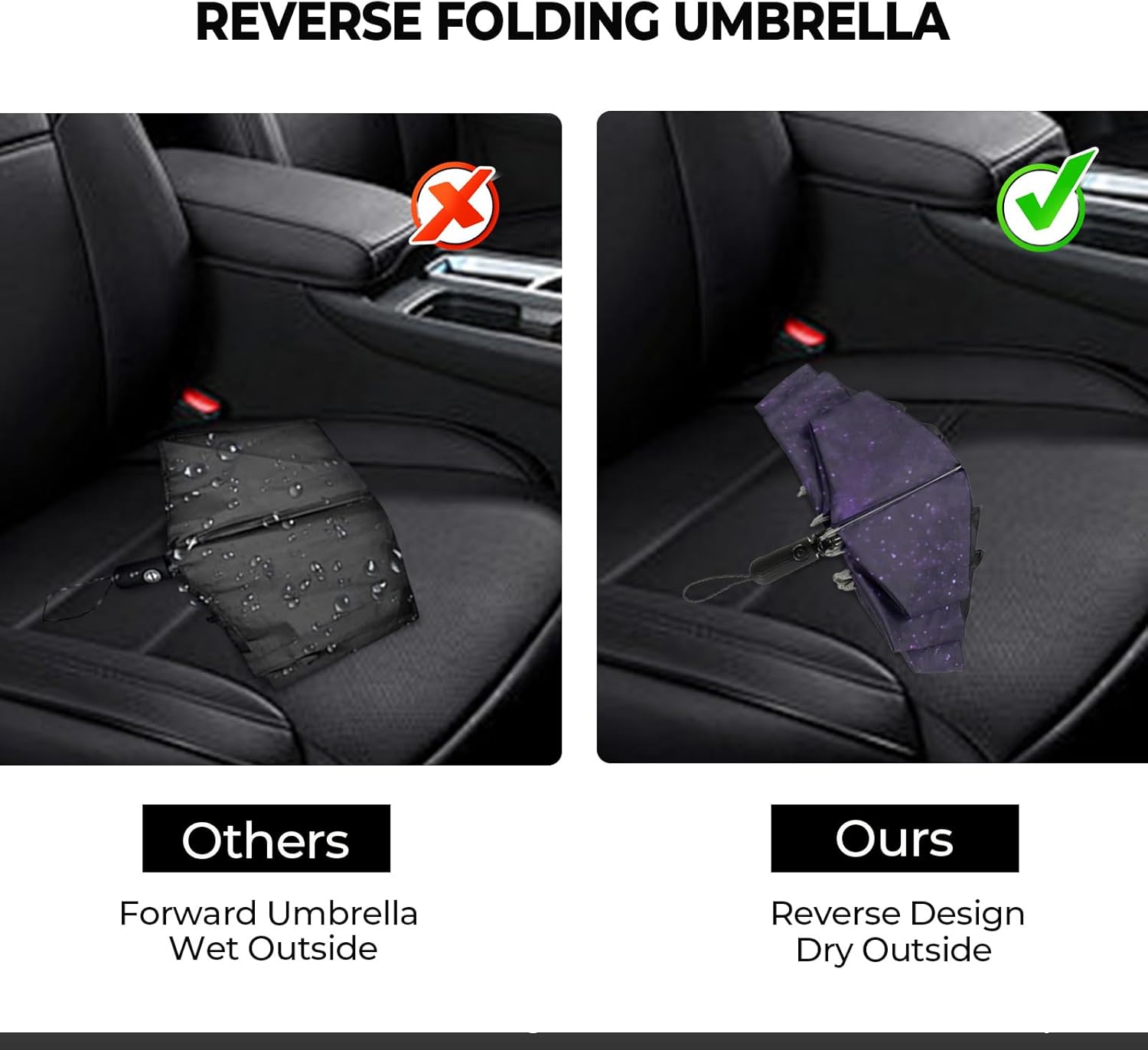Compact Inverted Travel Umbrella, Automatic Open Close, 9-Rib 46 Inch Windproof Umbrella