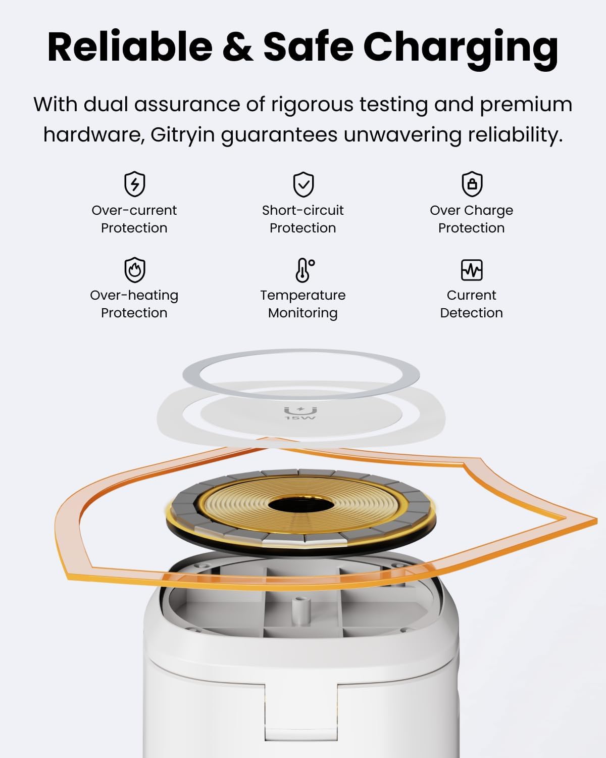 Gitryin 3 in 1 Foldable Wireless Charging Station for Apple Devices, Faster Nightstand Magnetic Charger Stand, Desk Accessory for iPhone 17/16/15/14/13/12, Apple Watch, AirPods