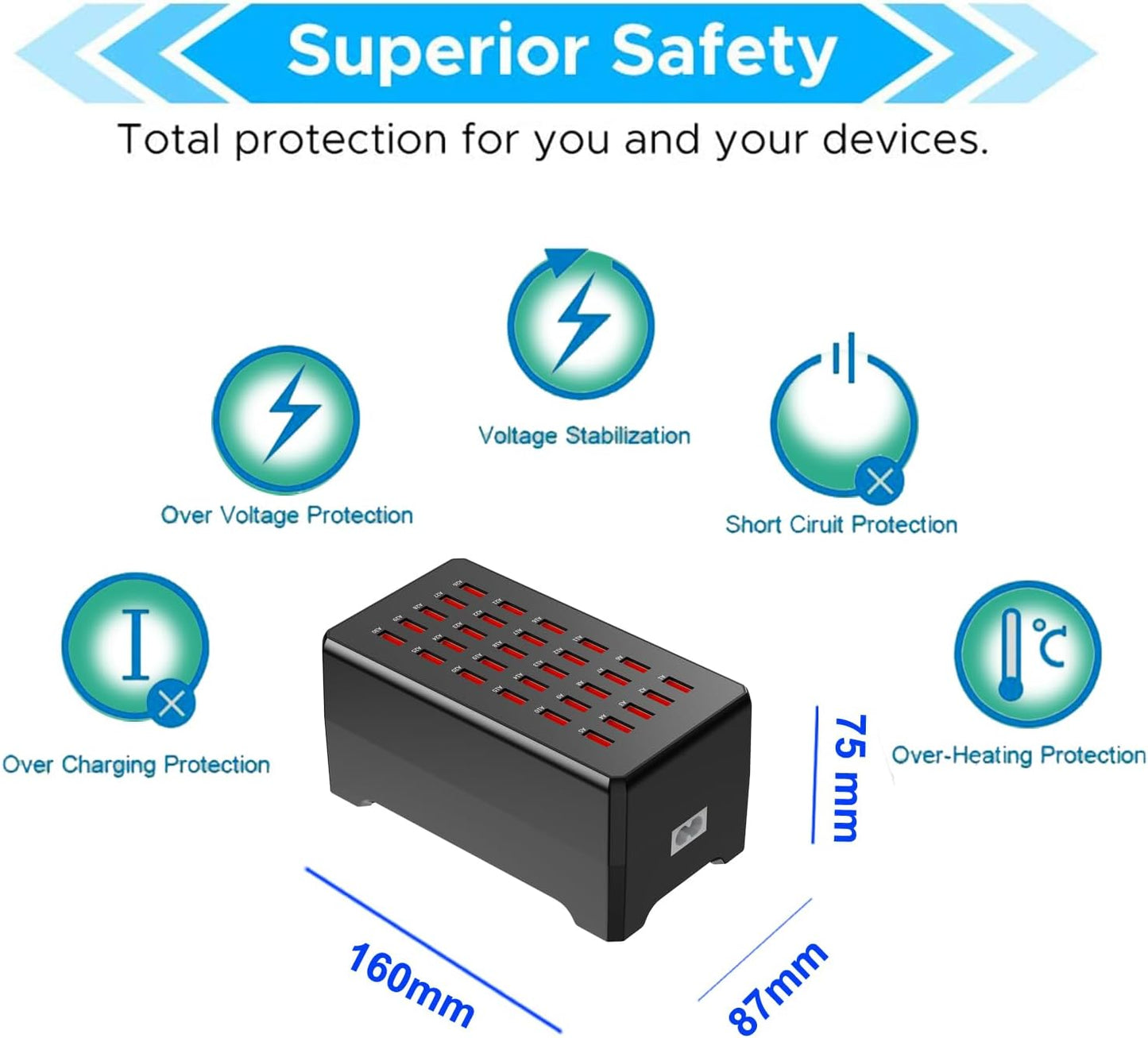 MaxLax USB Charger Station,30-Port 150W/30A Multiple USB Charging Station,Multi Ports Charger for Smartphones，Tablets，and Other Devices