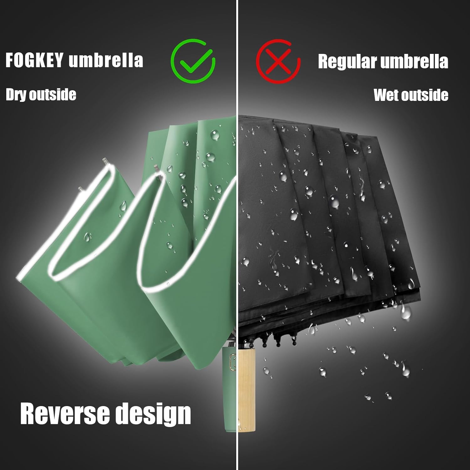 Large Windproof Travel Umbrella, Portable Reverse Folding Car Umbrella, Compact Inverted Design
