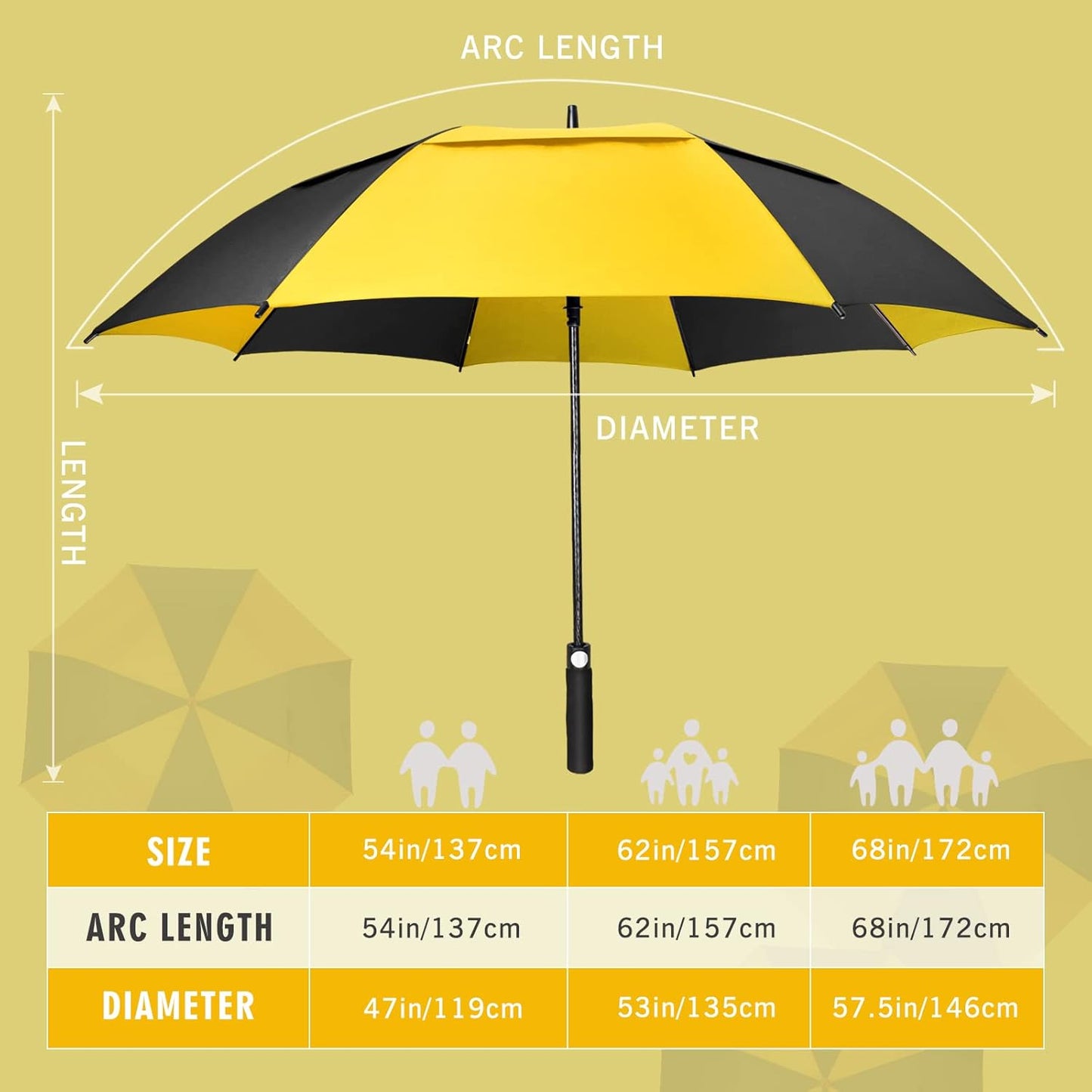 ZOMAKE Golf Umbrella Windproof, Extra Large Oversized Heavy Duty Double Canopy for Rain, Sports Games & Push Cart(51/54/62/68/72Inch)