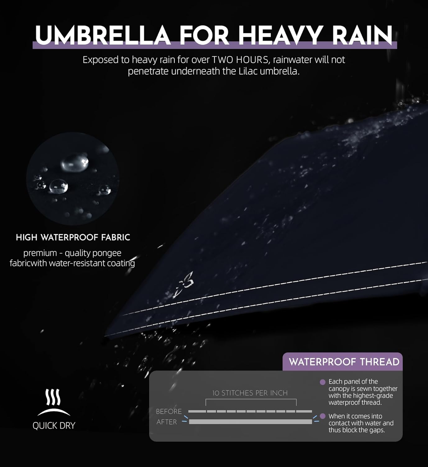 Large Travel Inverted Umbrella, 55" 10 Ribs Windproof for Rain & Sun, Reverse Auto open/close Compact Portable for Men, Reflective Thread for Night Safety