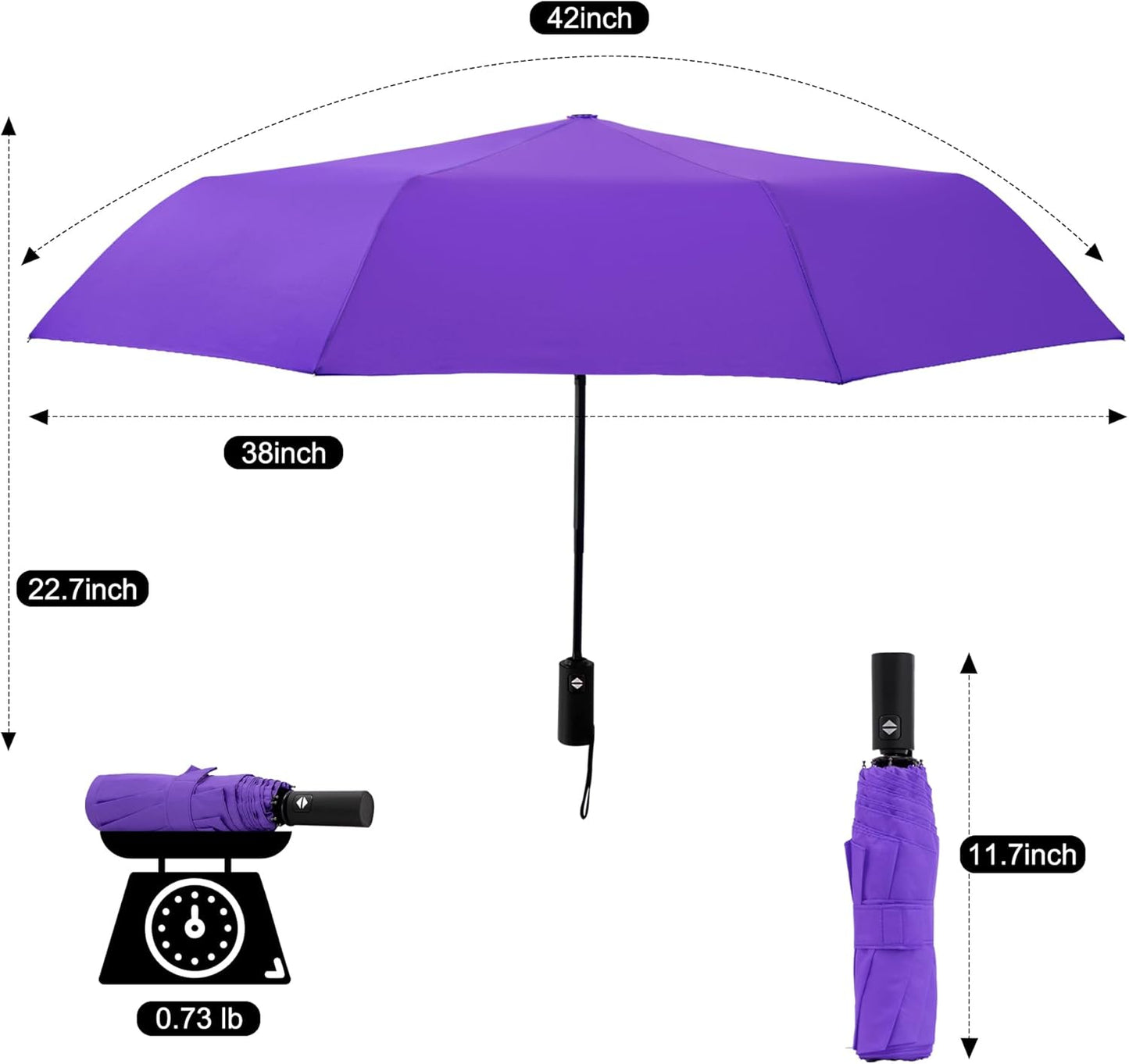 SoulRain Travel Umbrella - Compact Umbrella for Rain - Perfect Large Auto Folding Umbrella - Ideal Car umbrella, Small umbrella, and Travel Companion