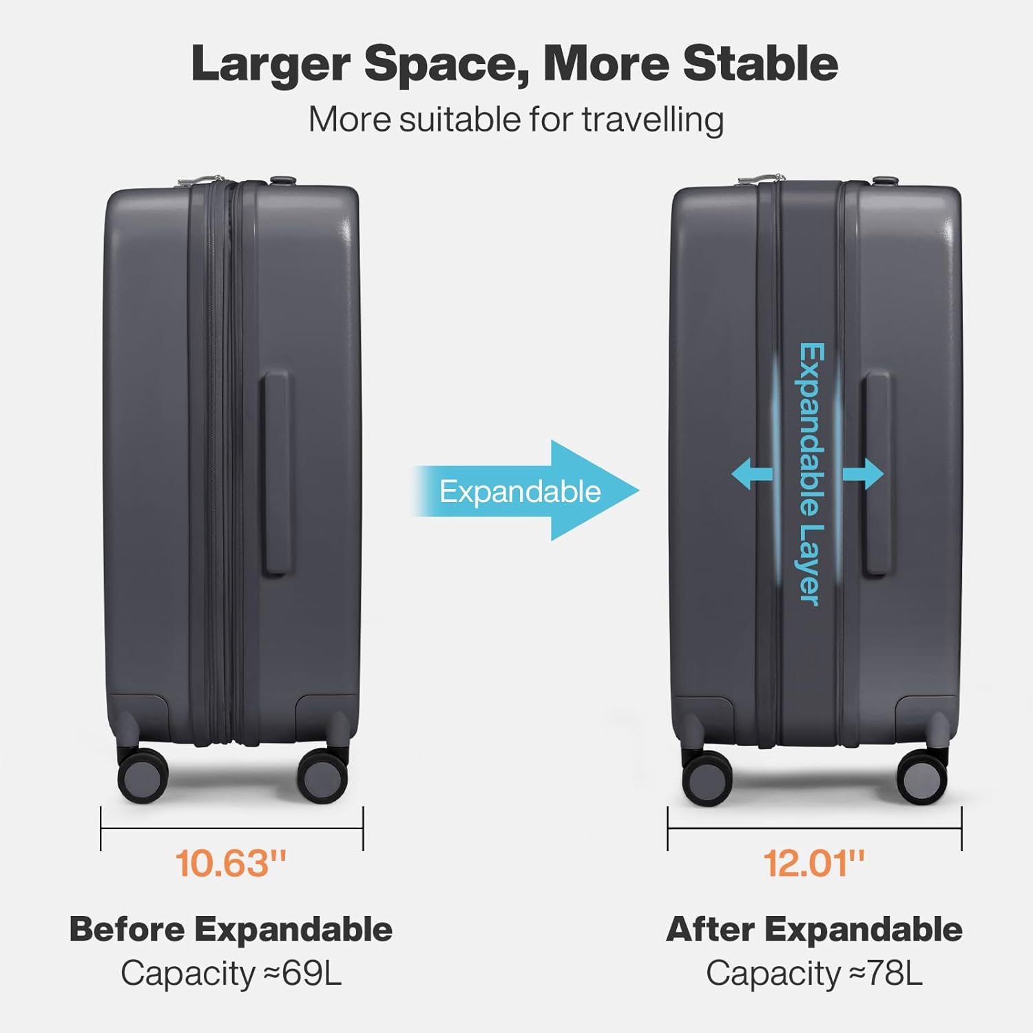 mixi 24 Inch Large Expandable Checked Luggage Suitcases with Spinner Wheels, Hardside Rolling