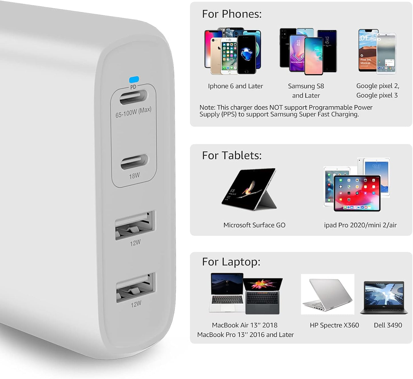 Amazon Basics 100W Four-Port GaN Wall Charger w/ 2 USB-C (100W,18W) & 2 USB-A Ports (12W) w/PD for
