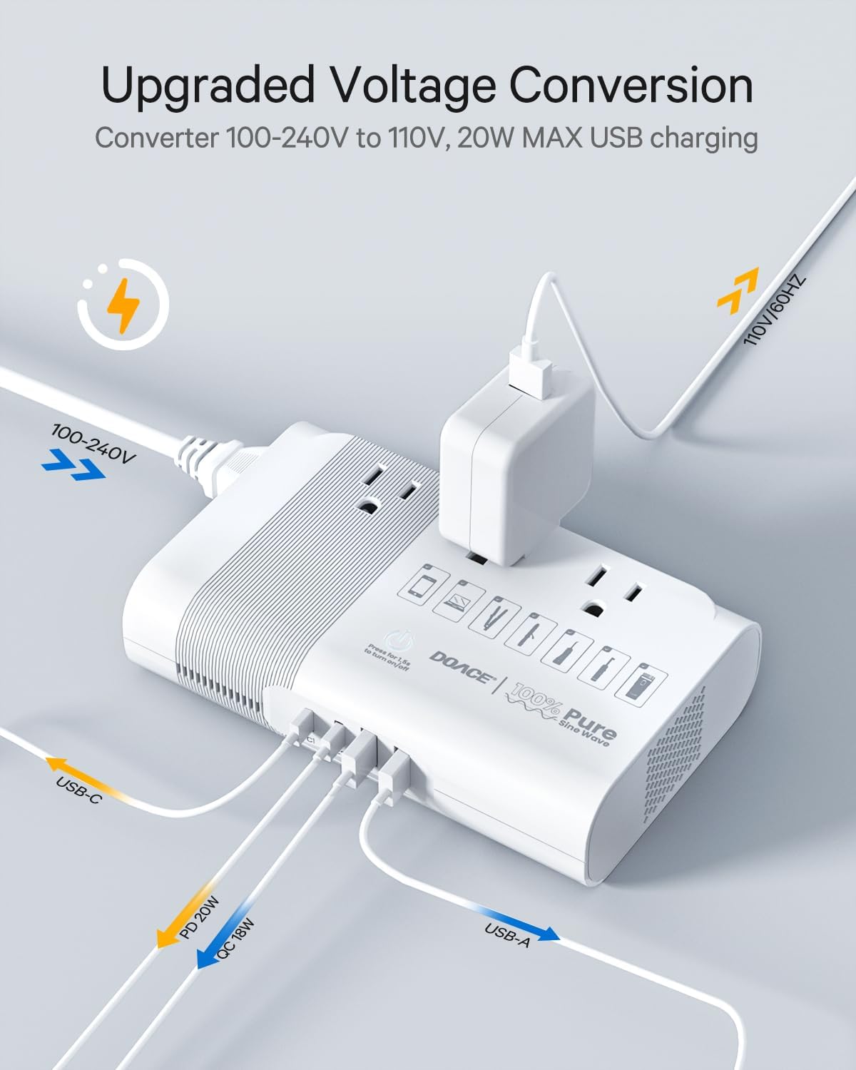 DOACE 220v to 110v Voltage Converter for European Travel: Max 500W Pure Sine Wave Voltage Converter