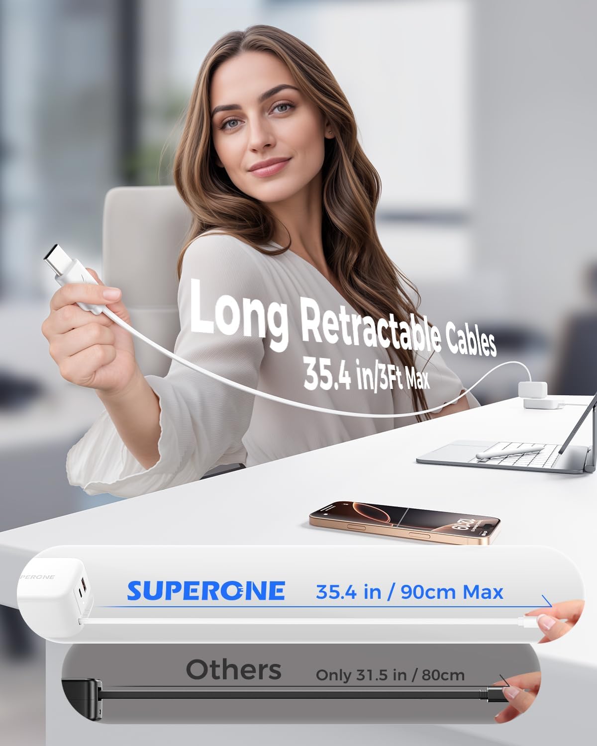 SUPERONE【Upgrade】 4 in 1 Retractable Wall Charger with Dual USB C Cables, USB C Charger Block 78W Fast Charging, Retractable Phone Charger Wall Plug for iPhone 17/16/15/14/13, iPad, Samsung, Pixel