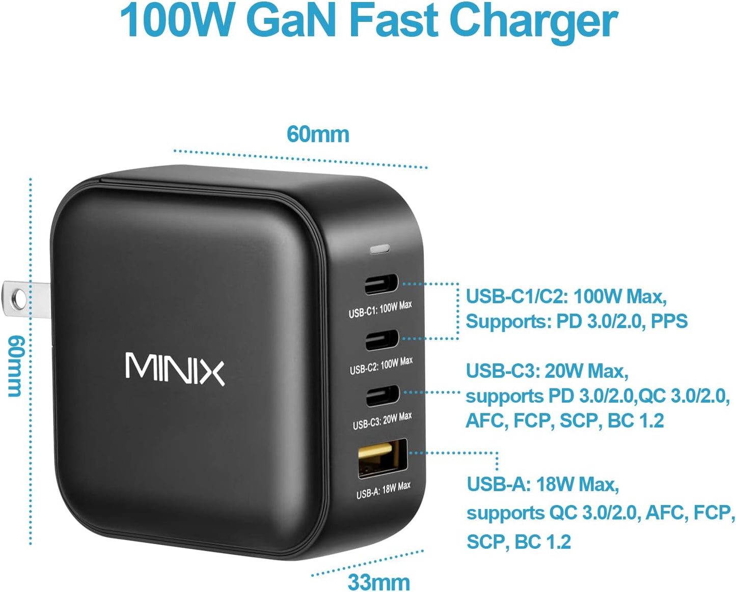 MINIX NEO P3 100W Turbo 4-Ports GaN Wall Charger, 3 x USB-C Port Fast Charging Adapter(Max 100W/20W), 1 USB-A (Max 18W). Compatible with MacBook Pro Air, iPad Pro, iPhone 17/16 Pro Max,Galaxy S23