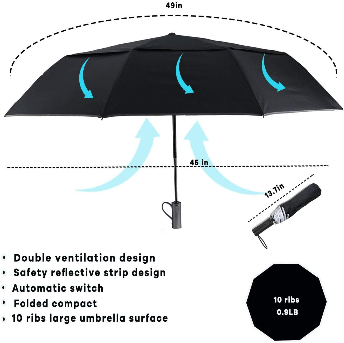 MRTLLOA 42/49 Inch Compact Windproof Travel Umbrella for Rain, Lightweight, Portable, Automatic