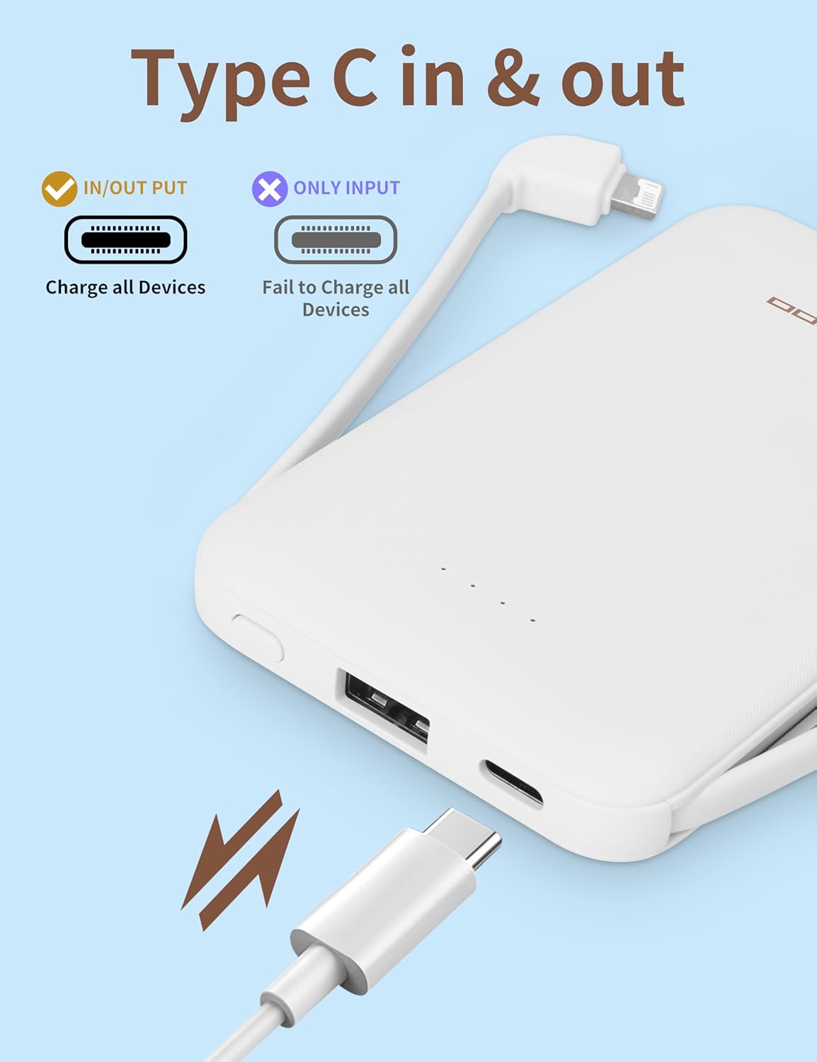 Portable Charger, Slimmest 5000mAh Portable Charger with Built in USB-C Cables, USB C in&out Charging Battery Pack, External Phone Powerbank Compatible with iPhone, Android, 2 Pack White & Pink