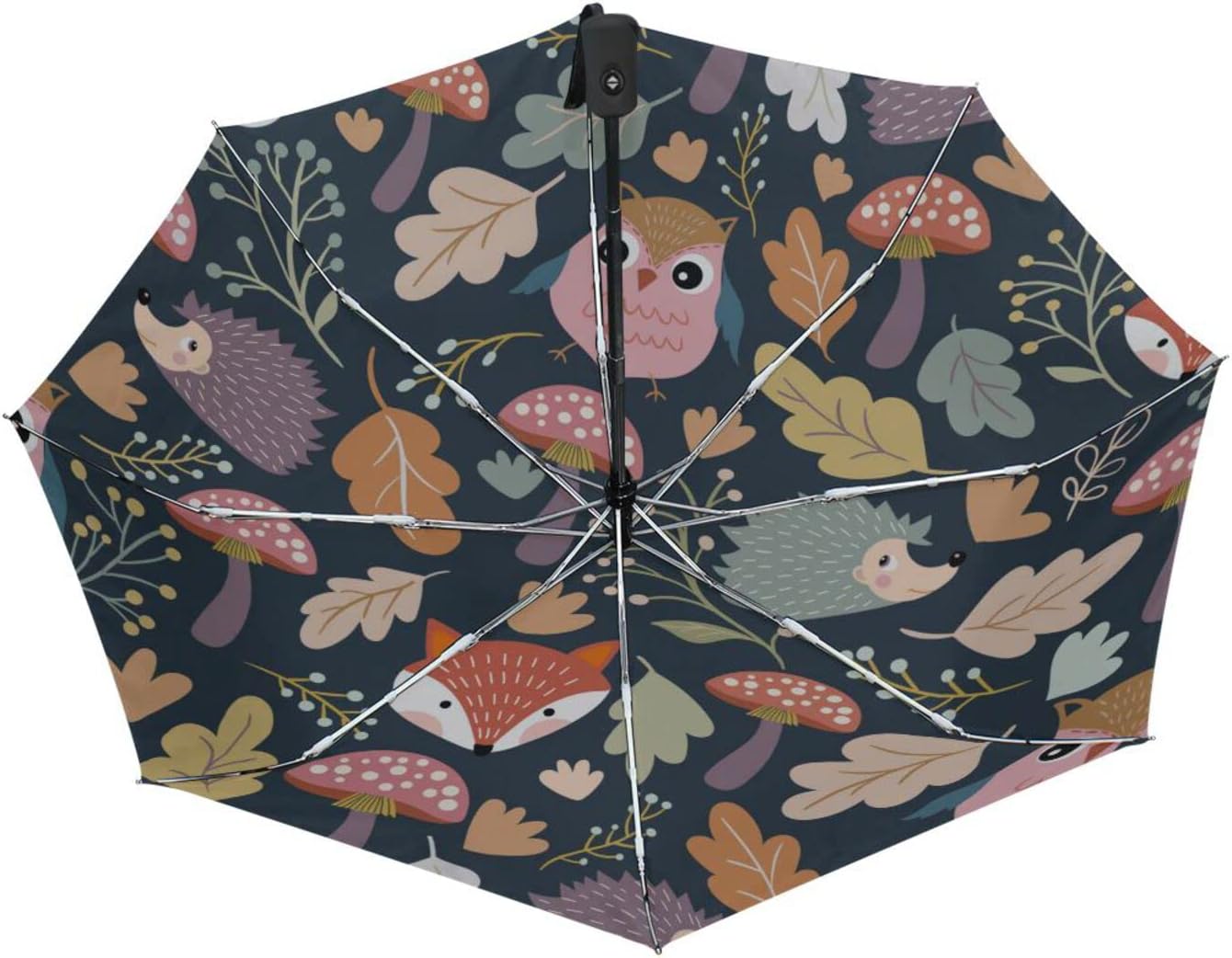 Automatic Umbrella One Touch Auto Open and Close Button Compact Travel Umbrella for Women Men Kid