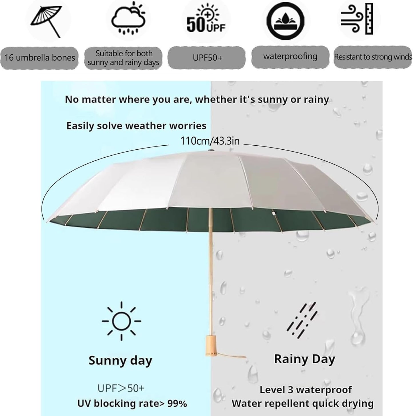 Folding umbrellas for rain and sun UPF 50+ UV Protection Windproof waterproofing and Strong Travel Essentials for Men Women 16 Ribs Wooden Handle Yellow Umbrella