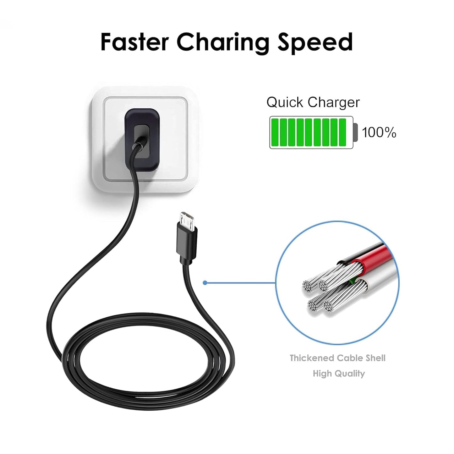5V 2A 1A Fast Wall Charger 6ft Micro USB Type B Charging Cable for Kindle Paperwhite 2-13, Oasis E-Reader, Fire HD HDX 6 7 8 10 Plus Kids Pro,Galaxy S7/S6/S5/S4/S2/S3/LG Android Phone & More