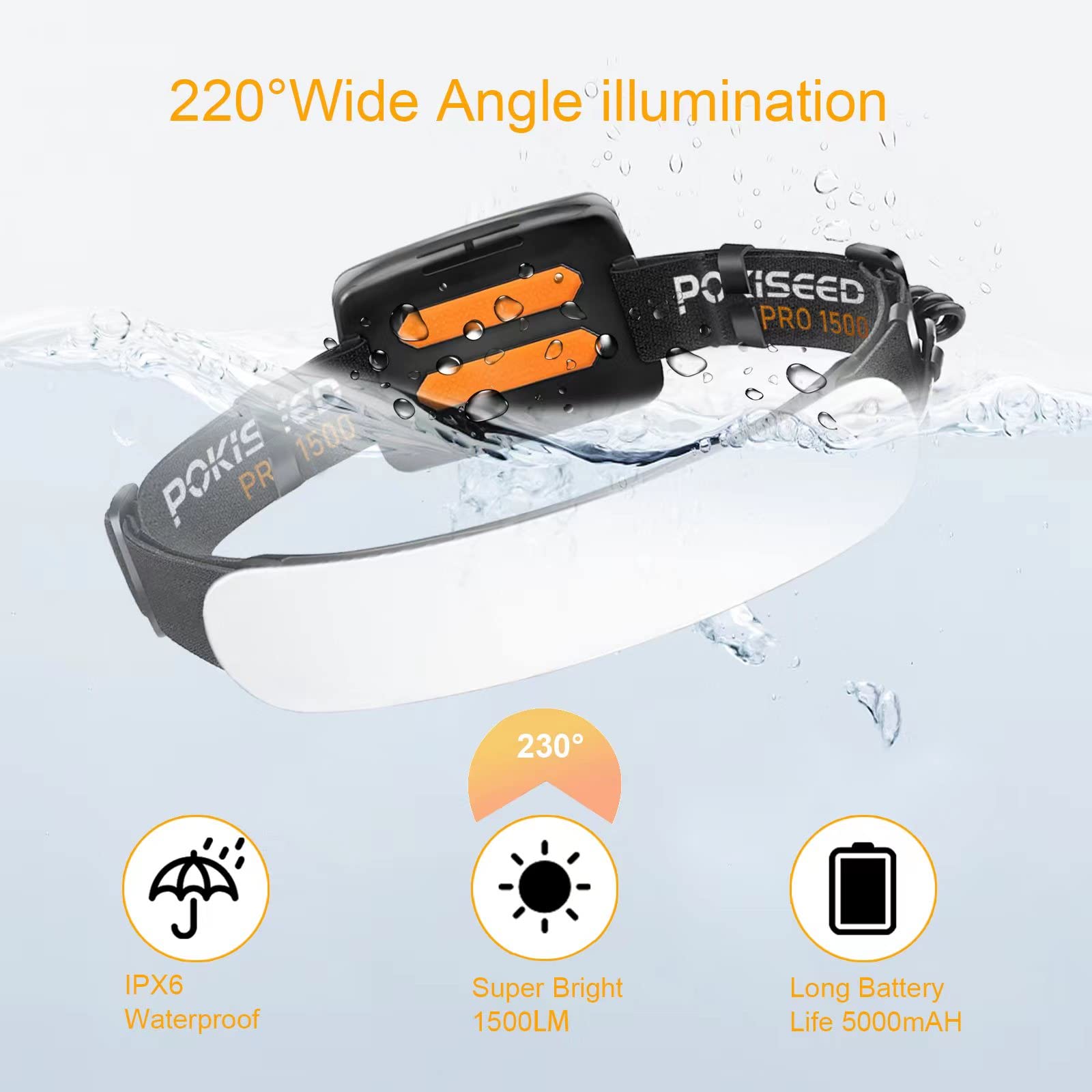 LED Headlamp Rechargeable, Super Bright 1500 Lumens 230° Wide Beam Headlamp, 3 Modes IPX6