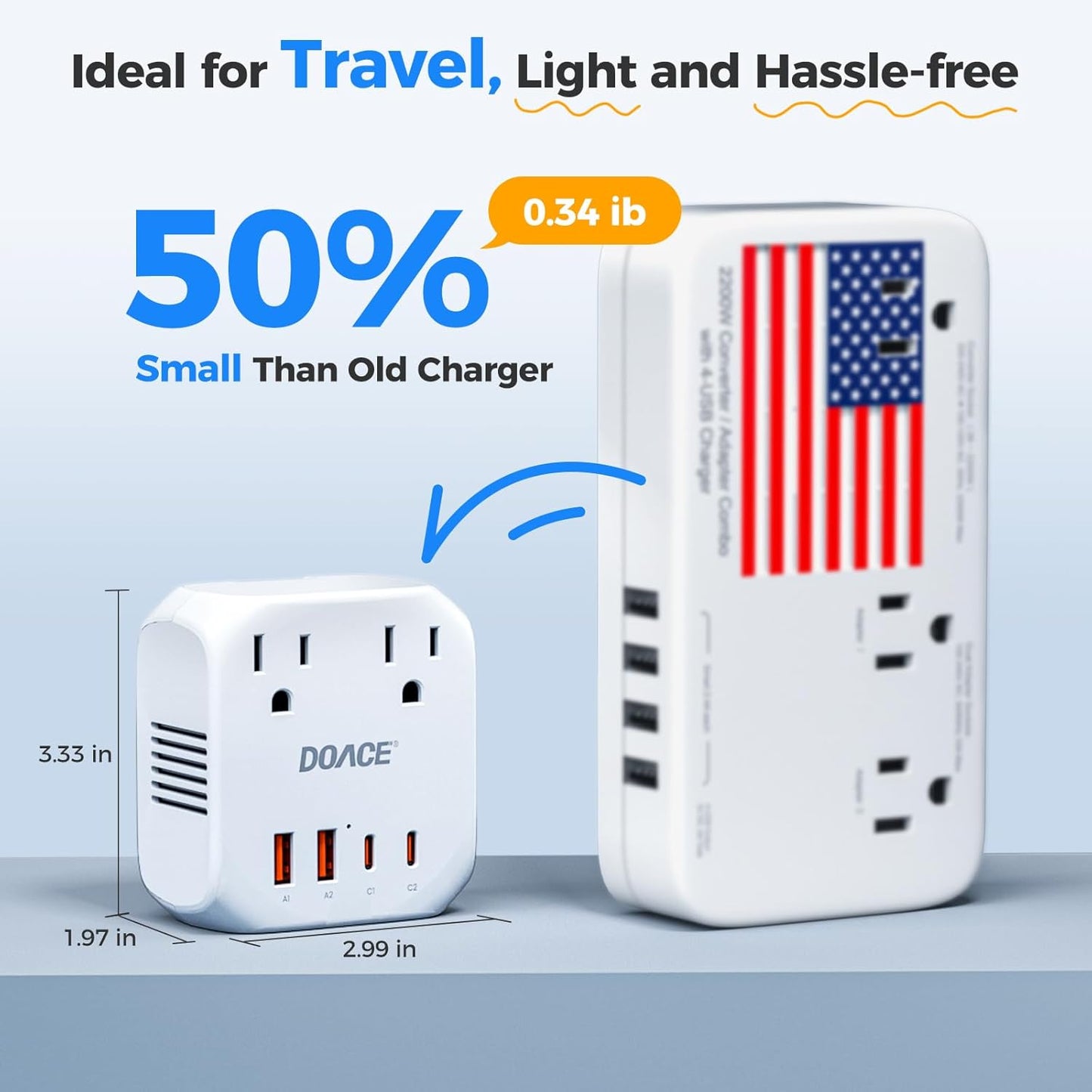 DOACE 2000W Voltage Converter US to Europe - 220V to 110V Converter for European Travel, Power Converter Adapter Combo with 2 PD/QC & UK/AU/US/IT/European Travel Plug Adapters for Hair Dryer Phone