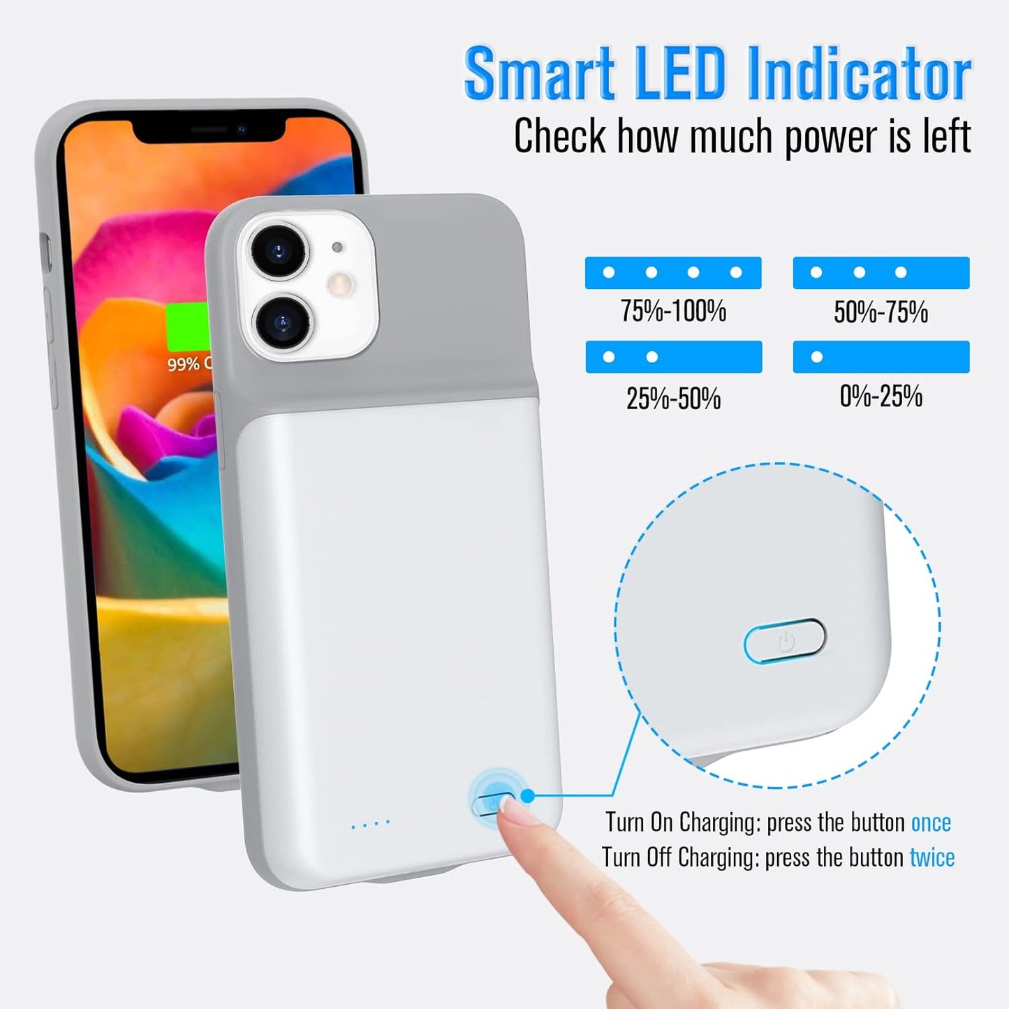 Gladgogo Battery Case for iPhone 12/12 Pro, Powerful 7000mAh Protective Smart Charging Case Ultra Slim Rechargeable External Battery Pack for iPhone 12/12 Pro, 6.1 inch, White