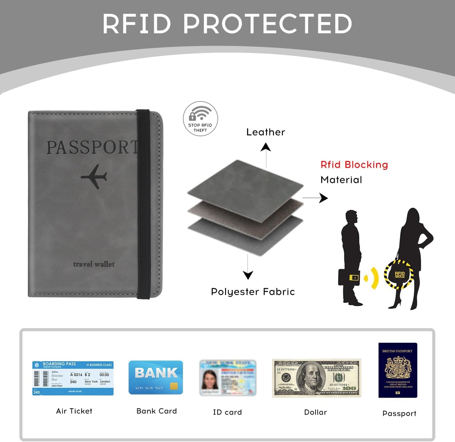 ILIYAH-Passport Cover-Passport Holder Travel Wallet-RFID Blocking Passport Case Travel Accessories Card Holder Wallet Unisex Travel Gifts（Grey）