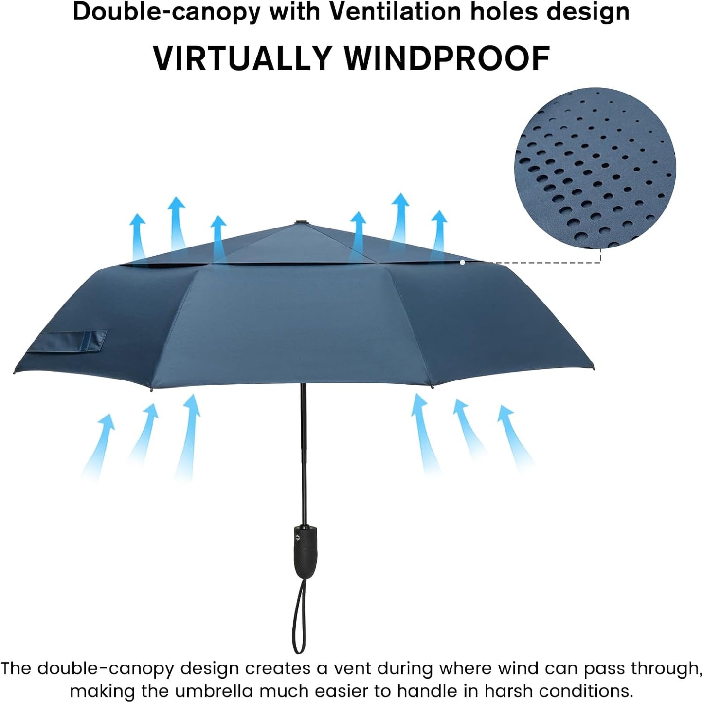 G4Free Windproof Travel Umbrellas for Rain 46inch Double Canopy Automatic Compact Umbrella with Strong Fiberglass Frame and Windproof Cable