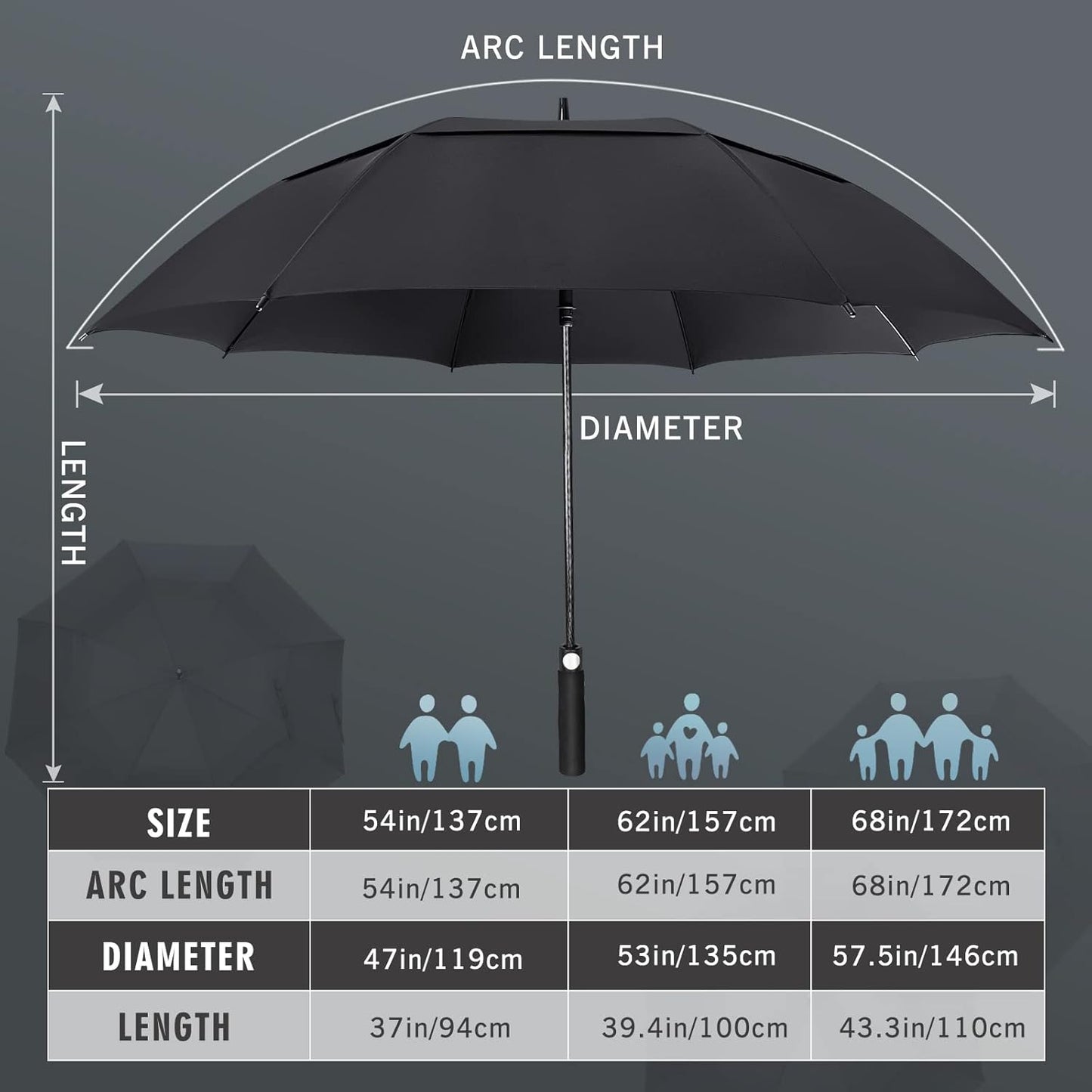 ZOMAKE Golf Umbrella Windproof, Extra Large Oversized Heavy Duty Double Canopy for Rain, Sports