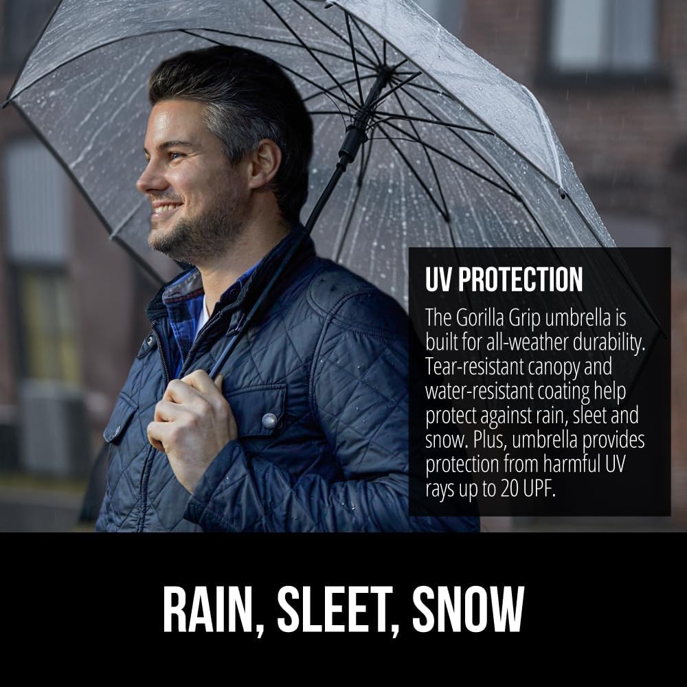 GORILLA GRIP Strong Windproof Stick Compact Umbrella for Rain, One-Click Automatic Open and Close, Durable Quick Dry Waterproof Material, Lightweight and Portable, Travel Size Fits Backpack, Clear