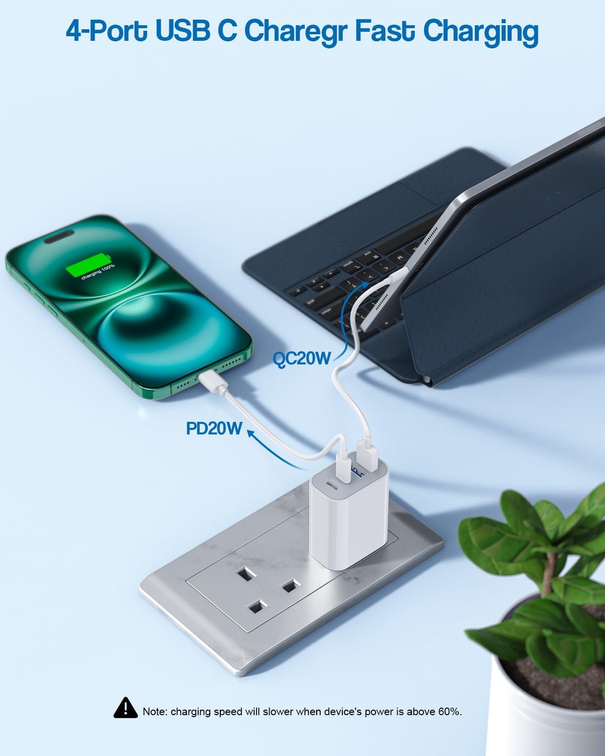 40W iPhone 17 16 Charger Block,2Pack 4-Port Fast USB C Charger Blocks,Multiport PD Power Adapter & QC Phone Charging Apple Adapter for iPhone 17 Air/17 Pro Max/16e/16 Pro/15/15Pro Max/14/13/12/11/iPad