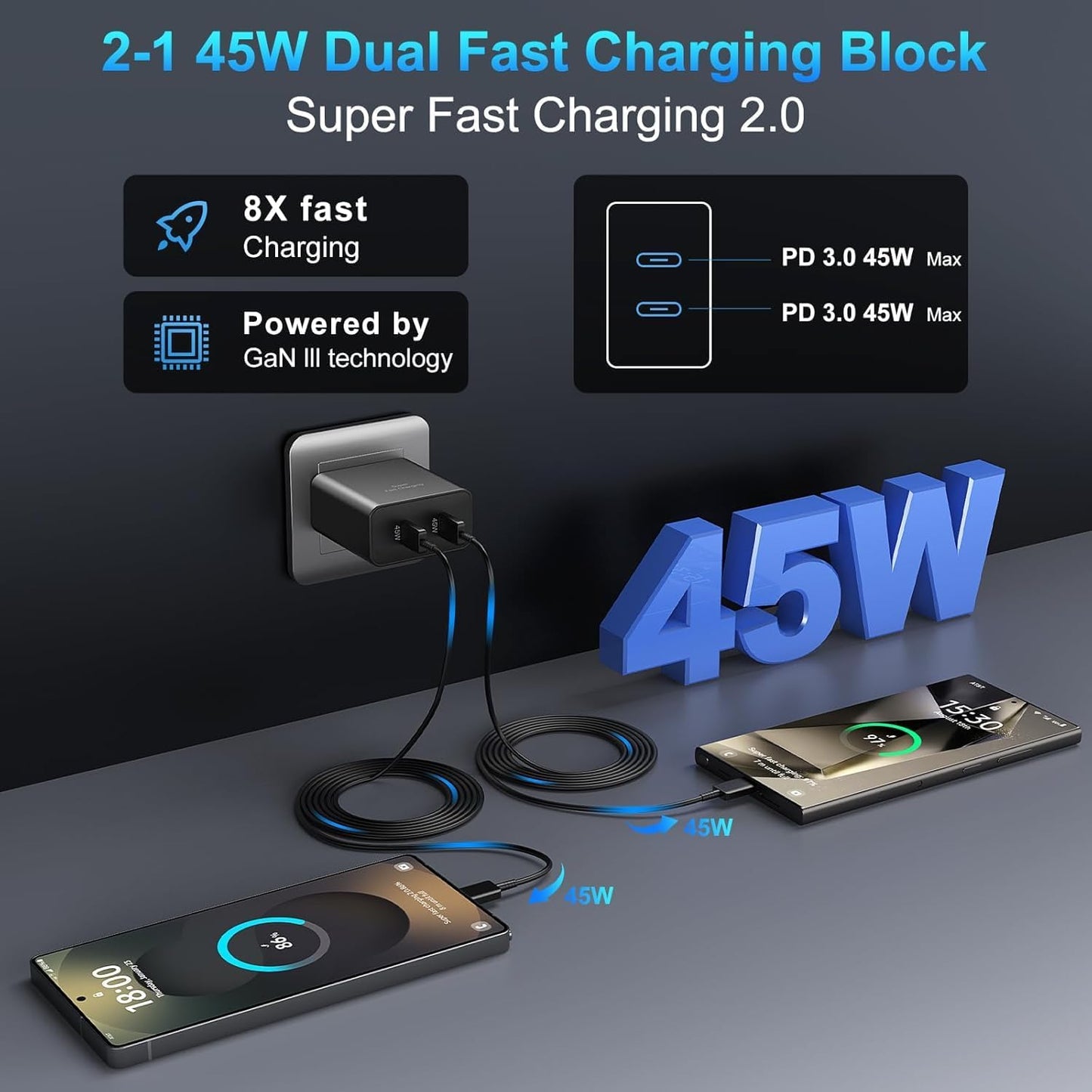 45W Dual Super Fast Charging Block and Long USB C to C Cable 10ft,Type C Wall Plug and Android Phone Charger Cord for Samsung Galaxy S25/S24 Ultra/S23+/S22 Plus/S21/S20/Note 20/iPhone 17 16 15 Pro Max